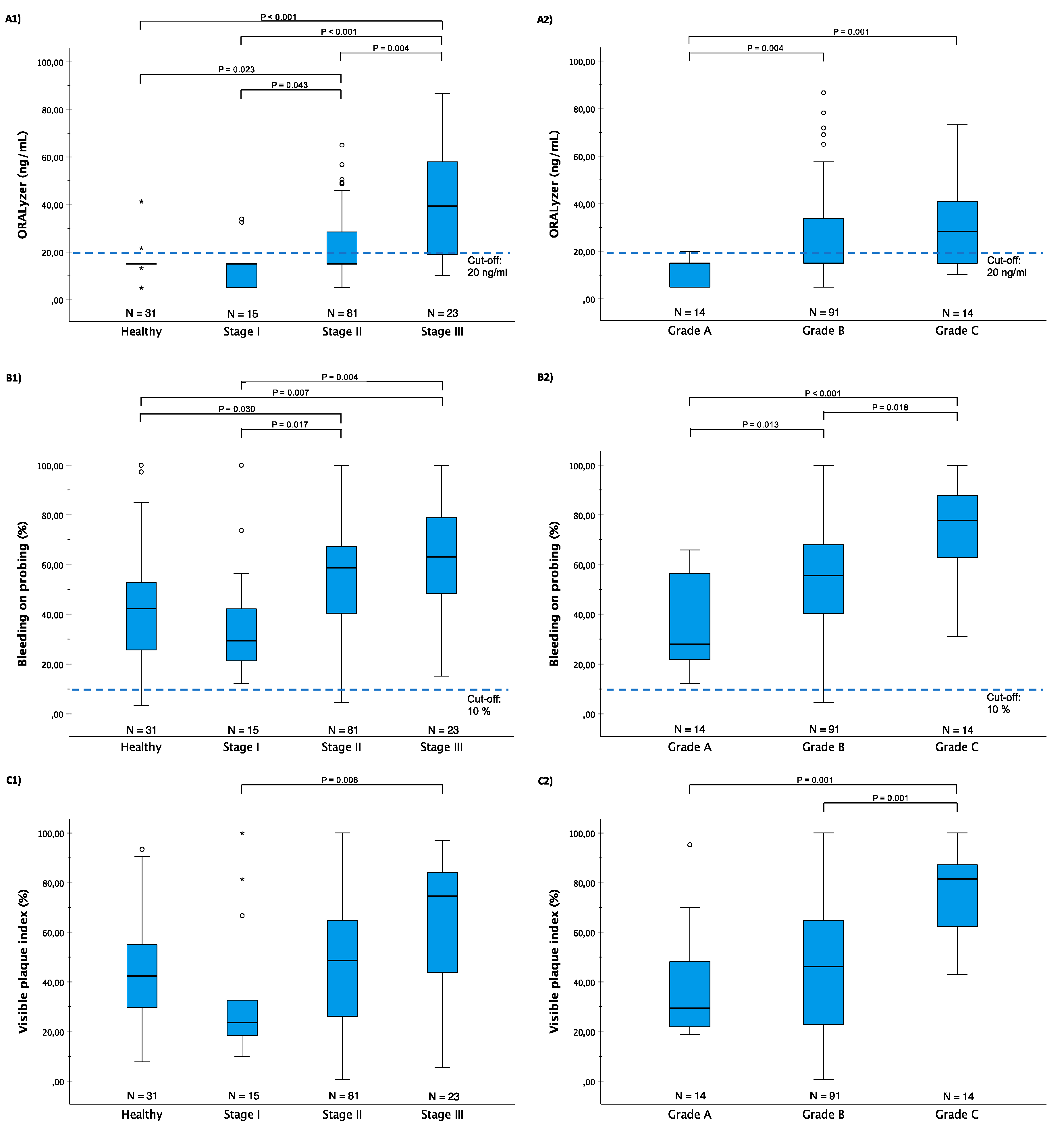 Diagnostics 10 00061 g001