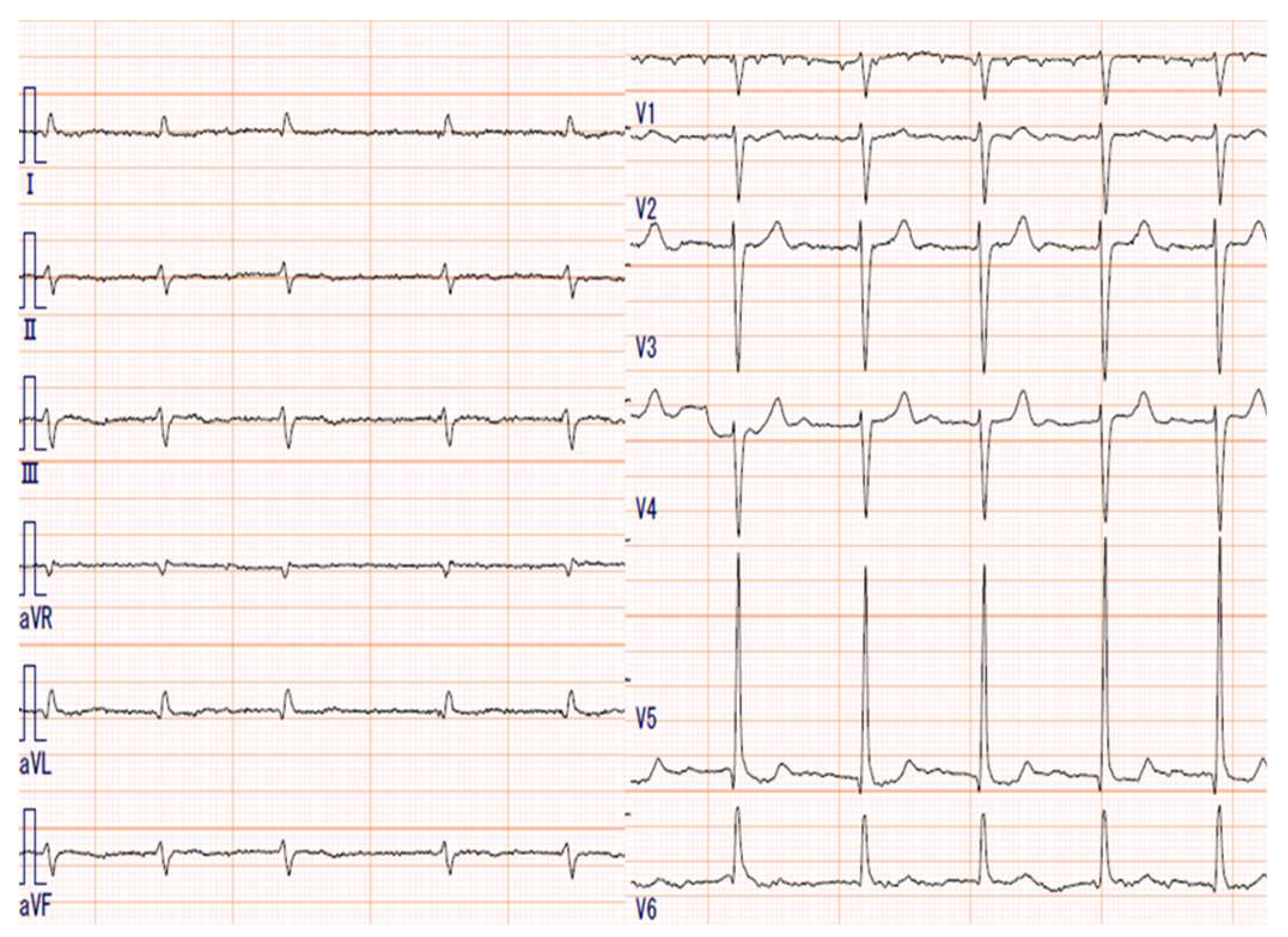 Diagnostics 10 00070 g001