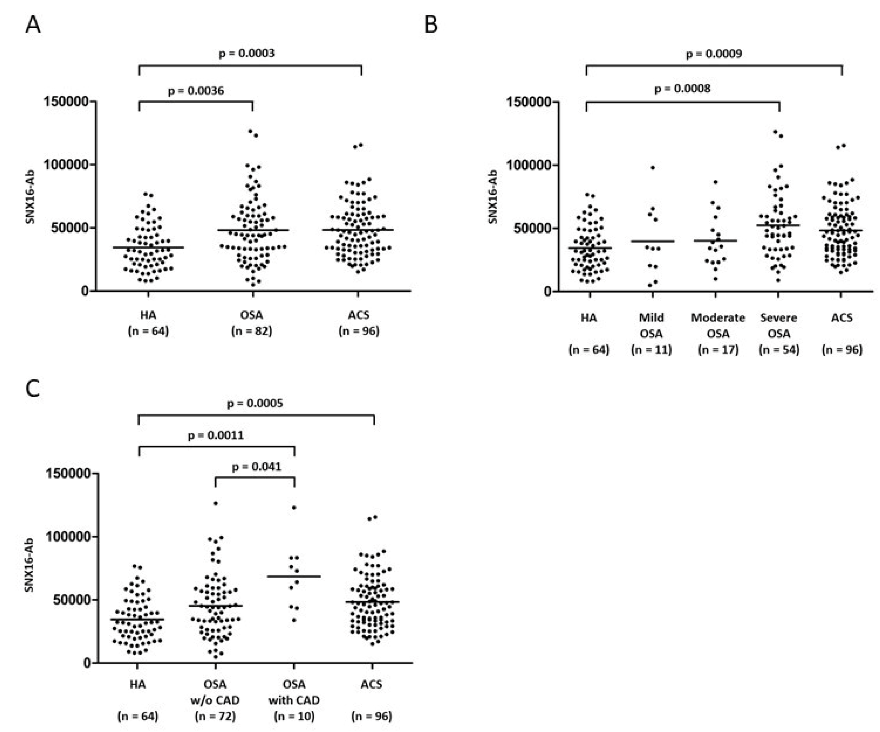 Diagnostics 10 00071 g001