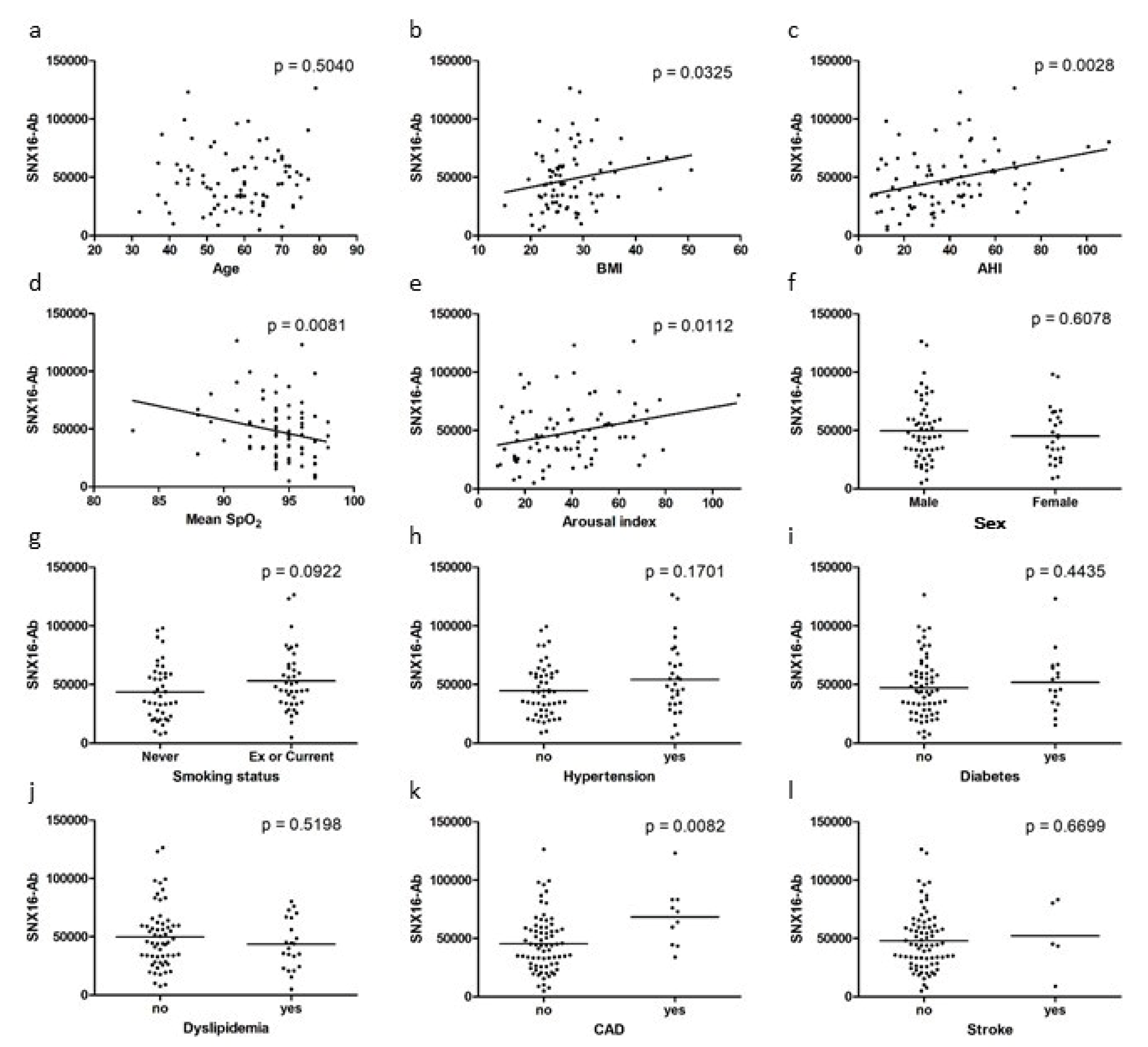 Diagnostics 10 00071 g002