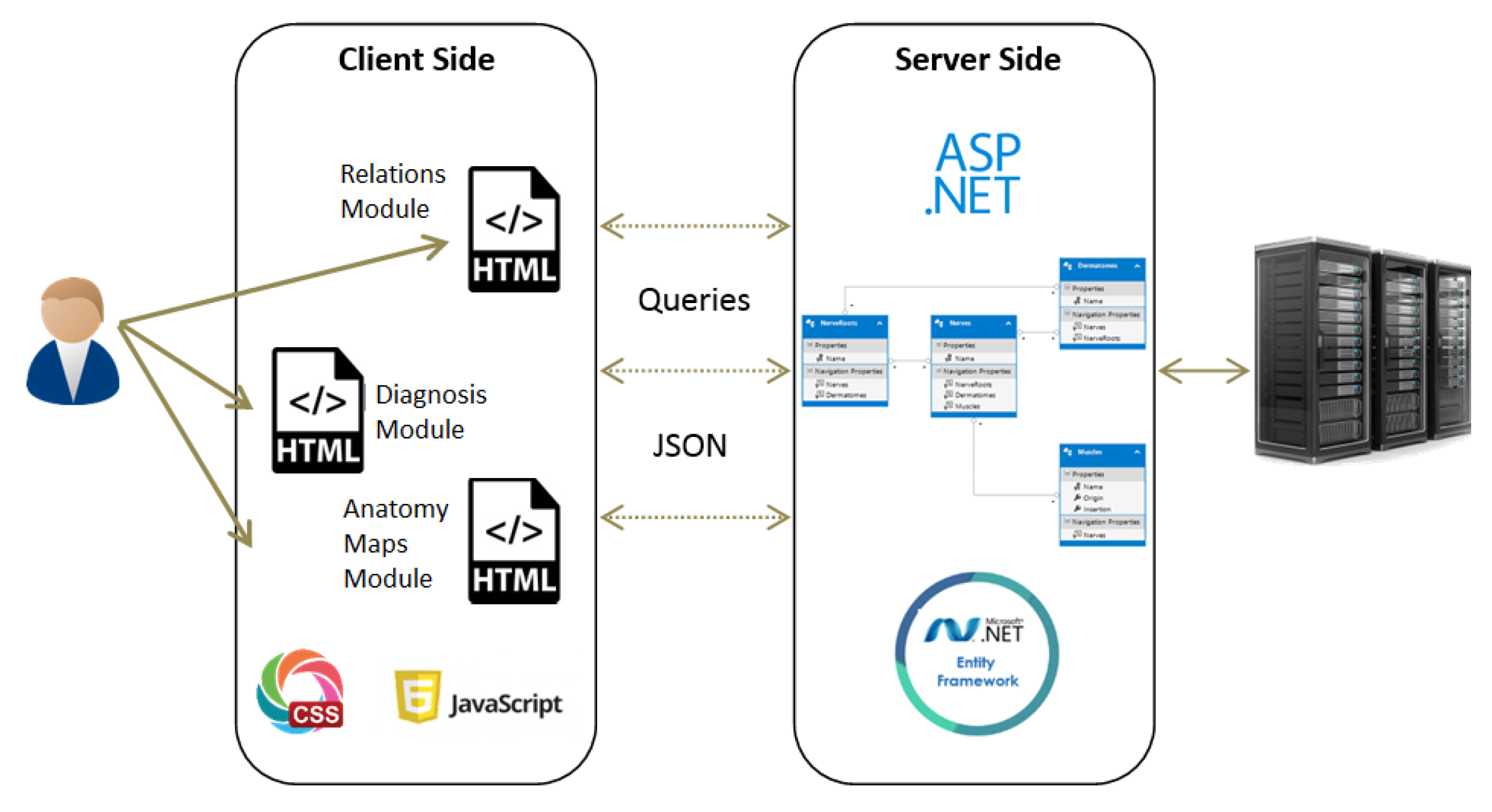 Diagnostics 10 00072 g001