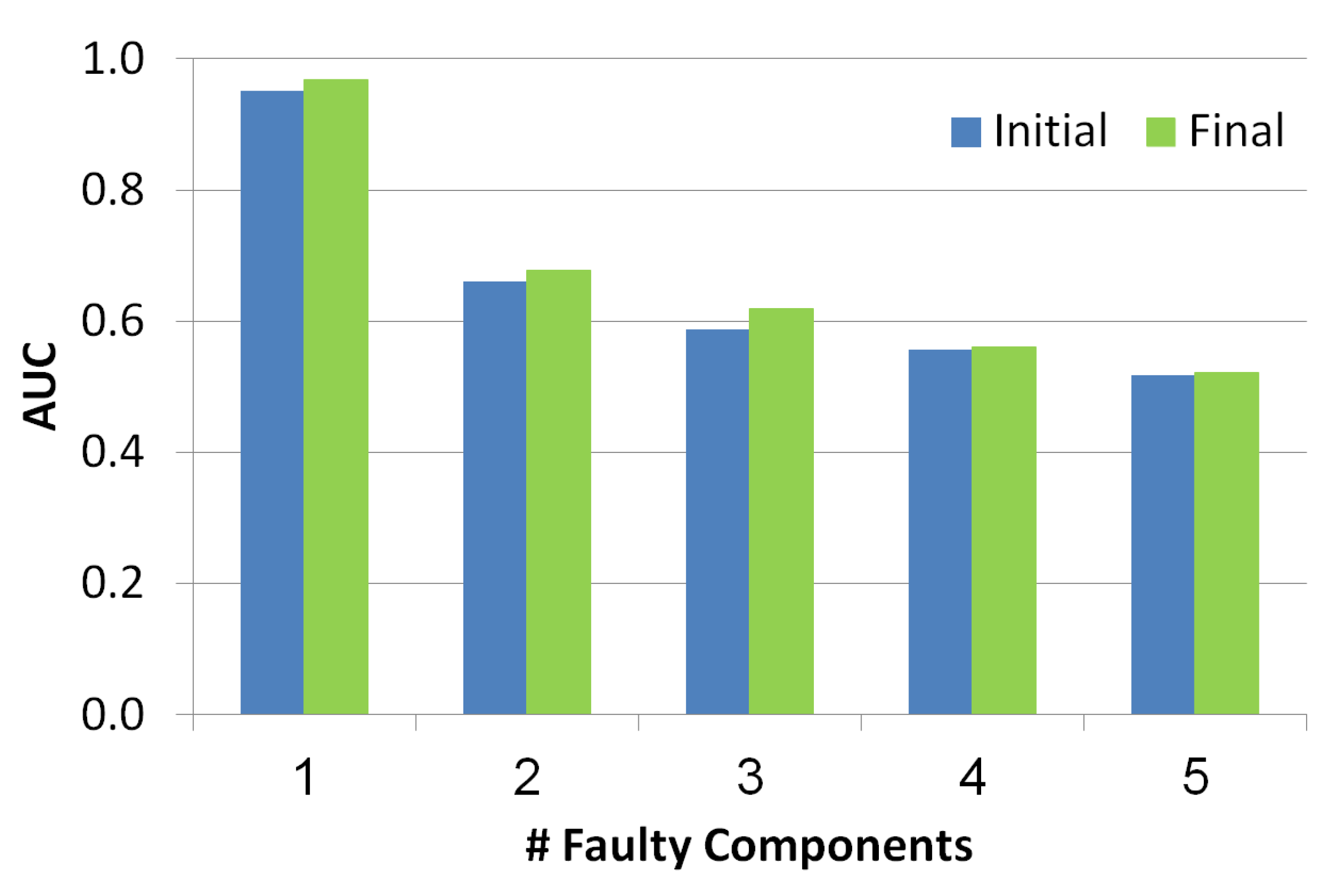 Diagnostics 10 00072 g009