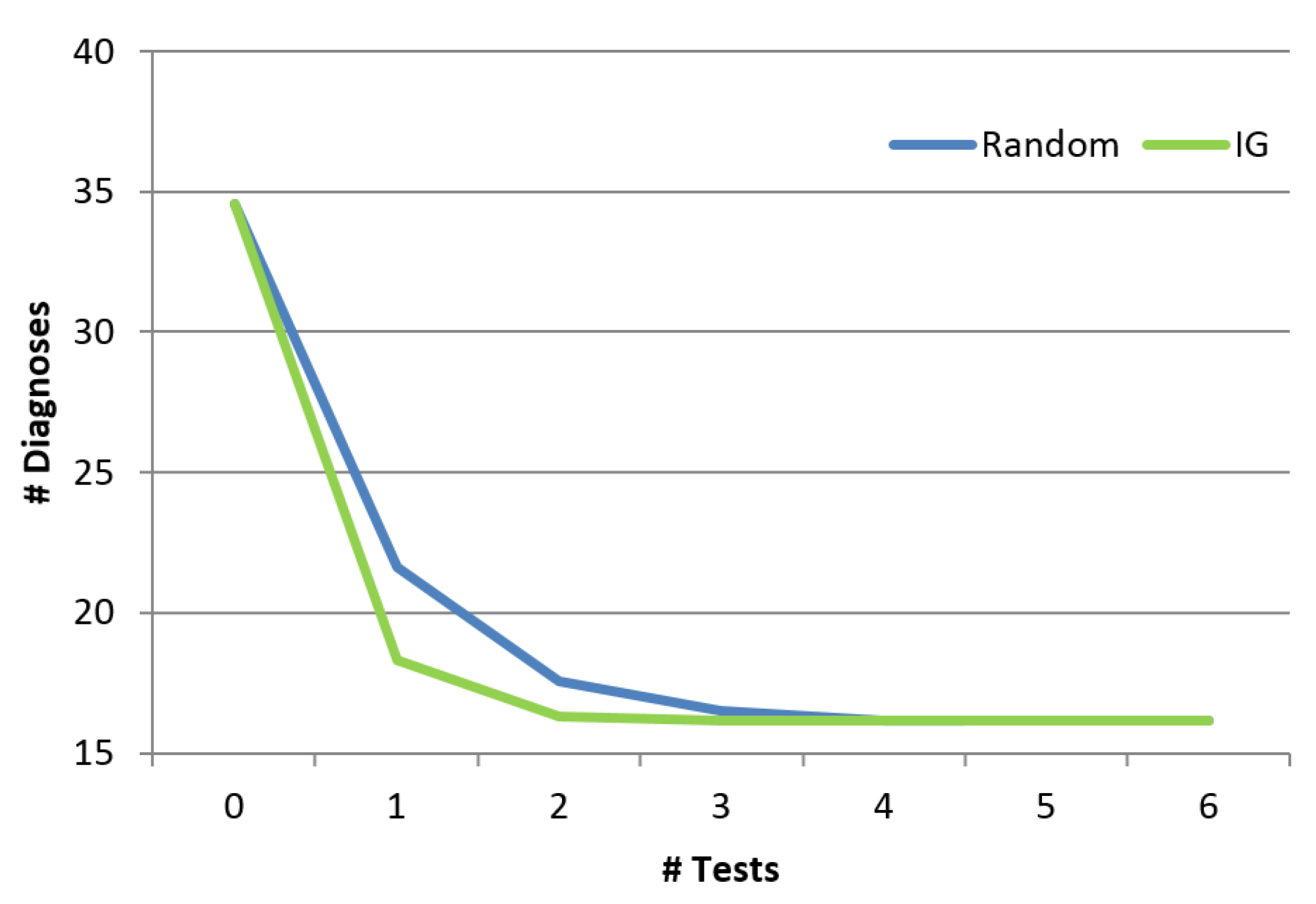 Diagnostics 10 00072 g011