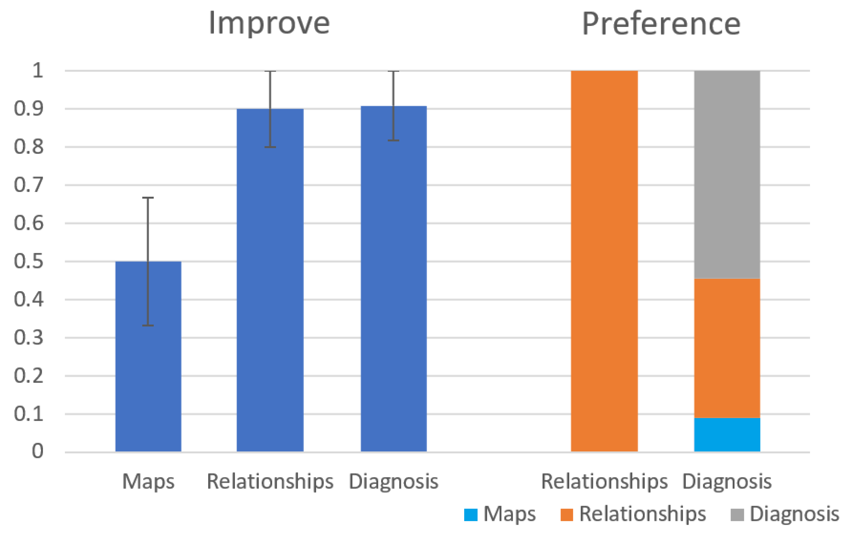 Diagnostics 10 00072 g013