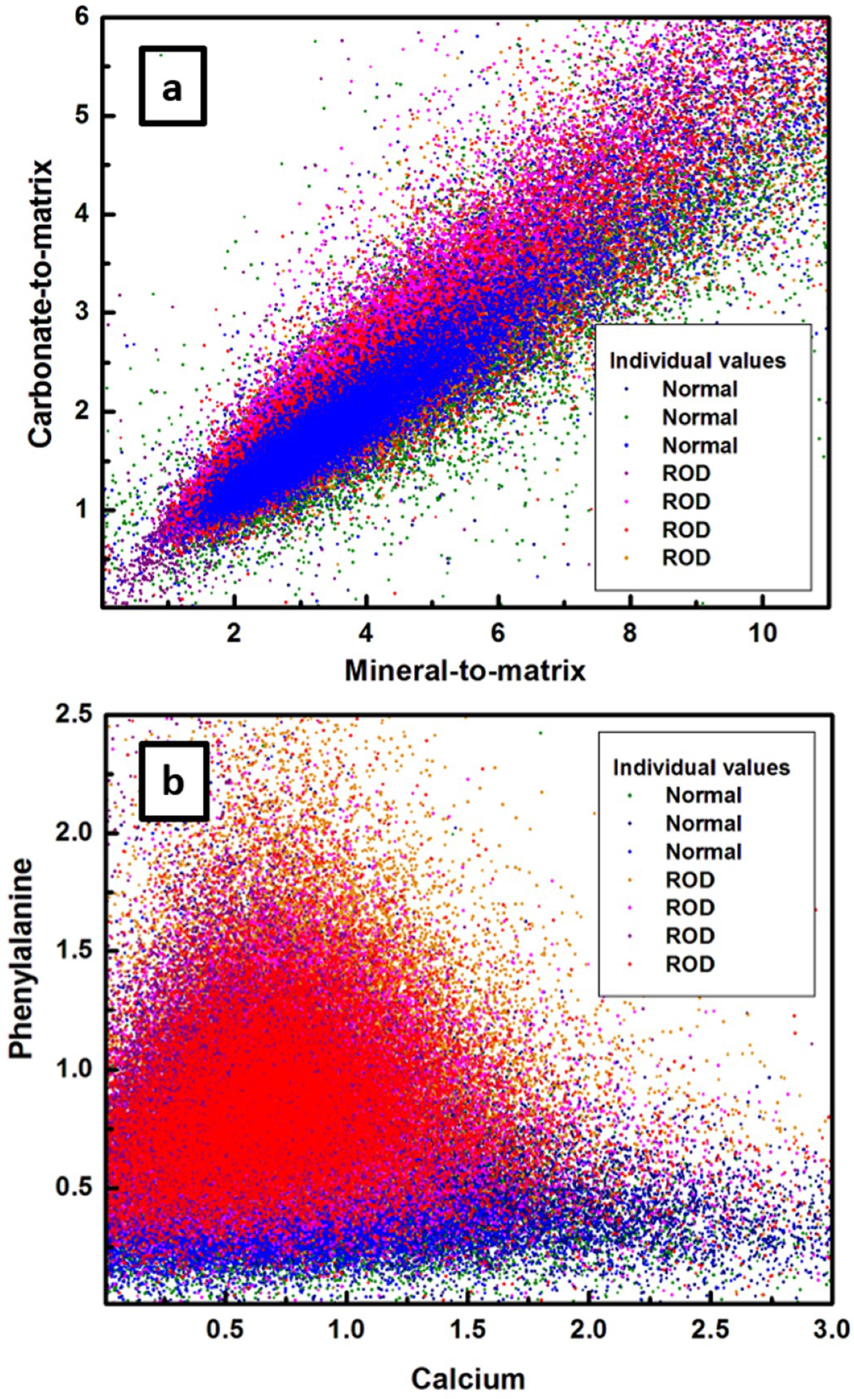 Diagnostics 10 00079 g003