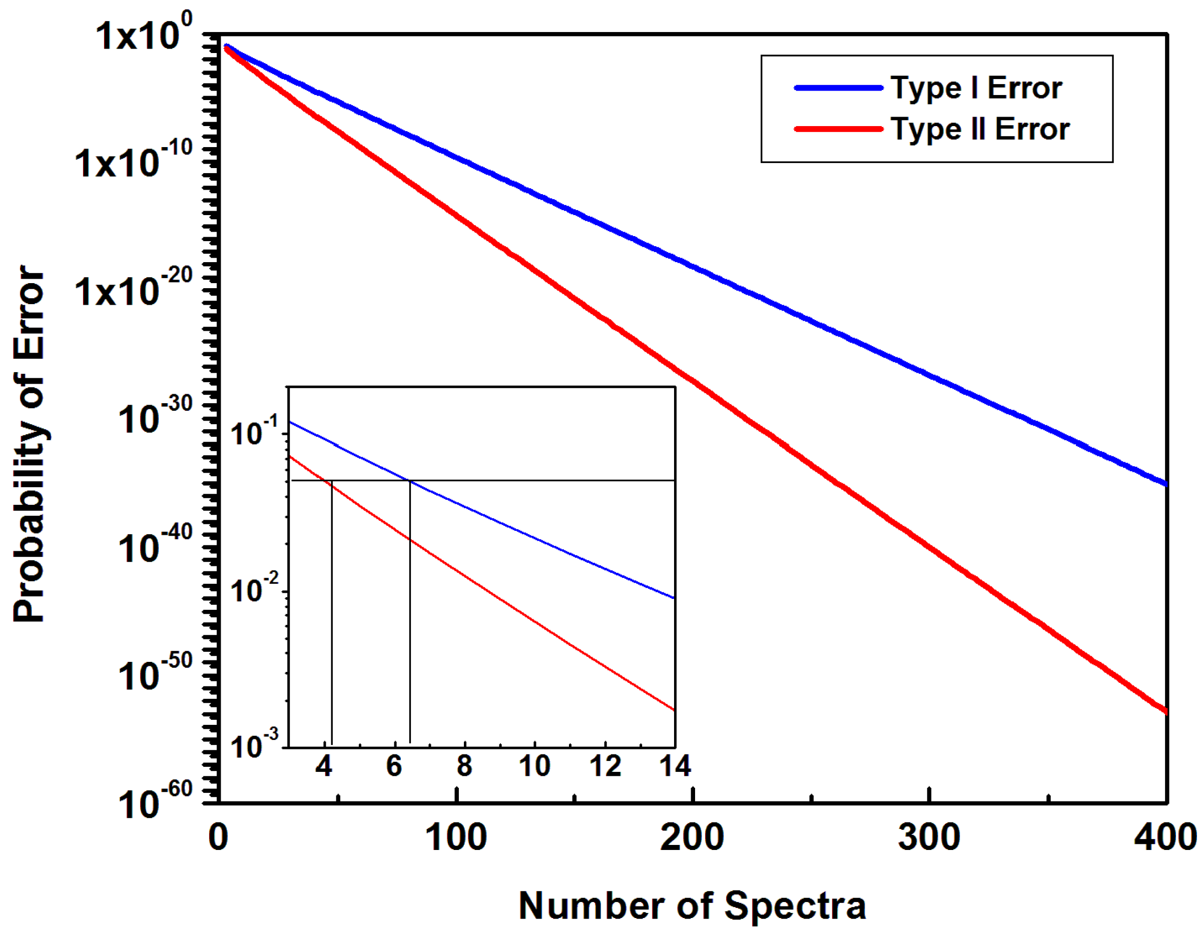 Diagnostics 10 00079 g006