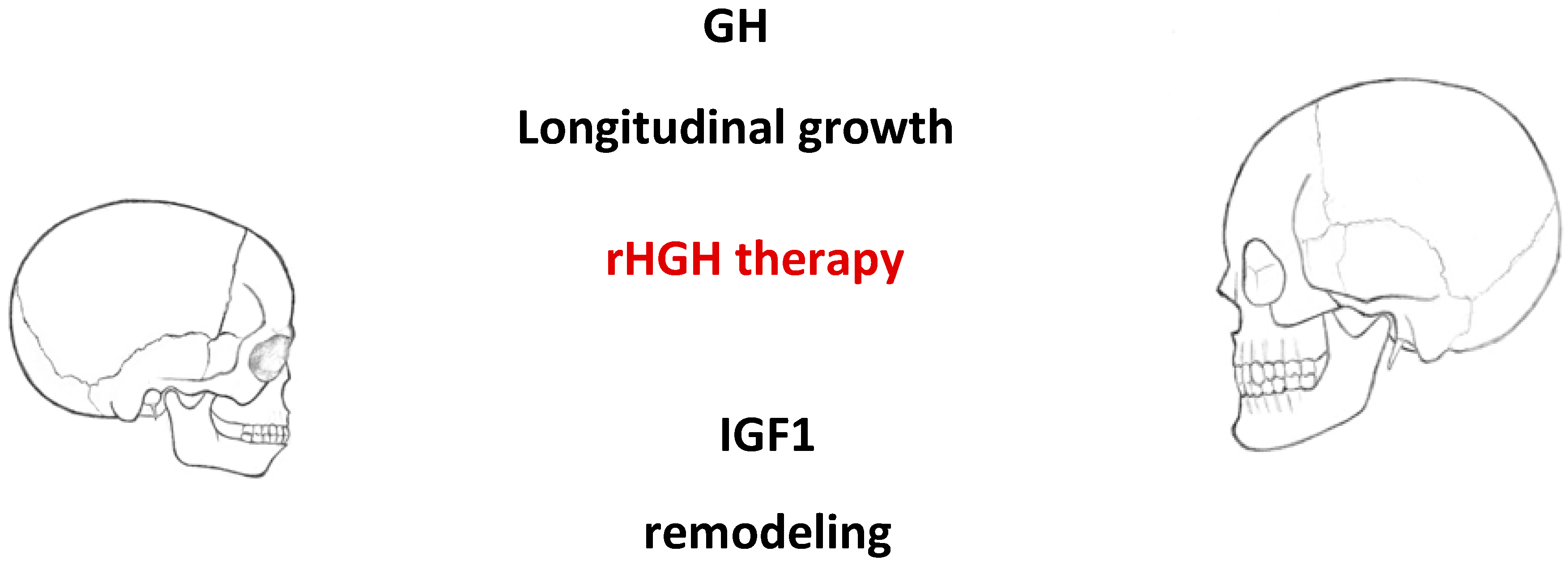 Diagnostics 10 00088 g001 Diagnostics 10 00088 g001