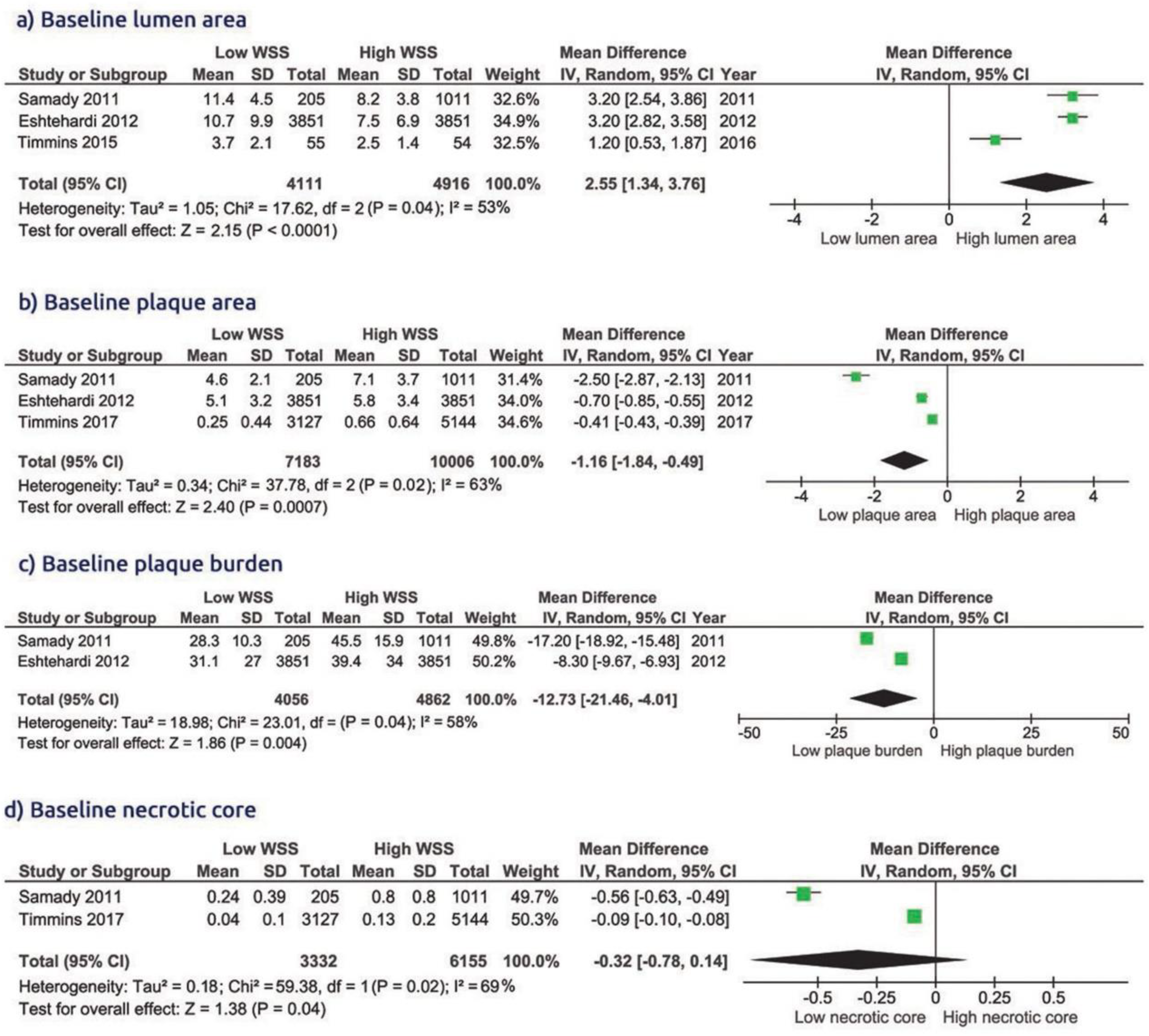 Diagnostics 10 00091 g002