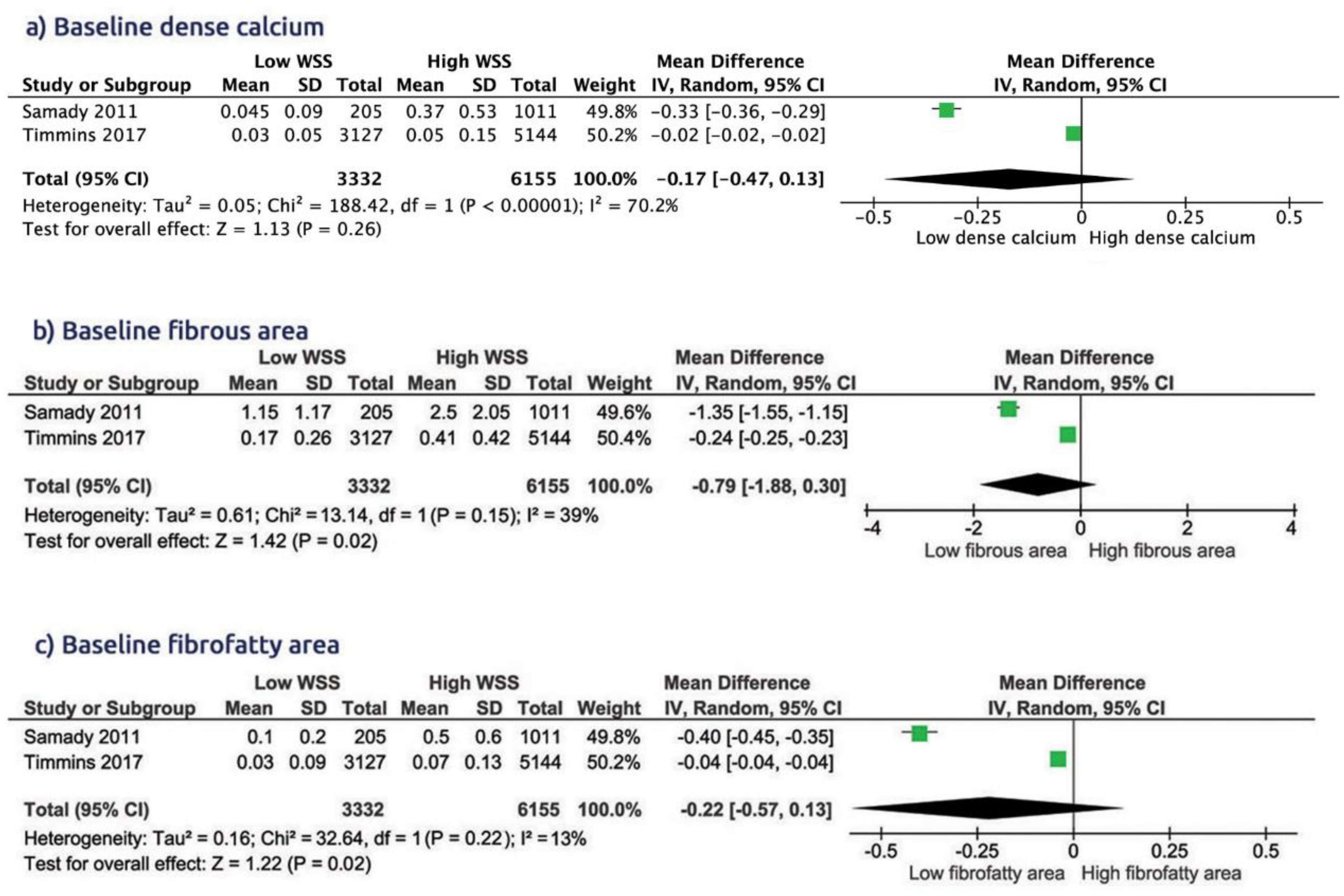 Diagnostics 10 00091 g003