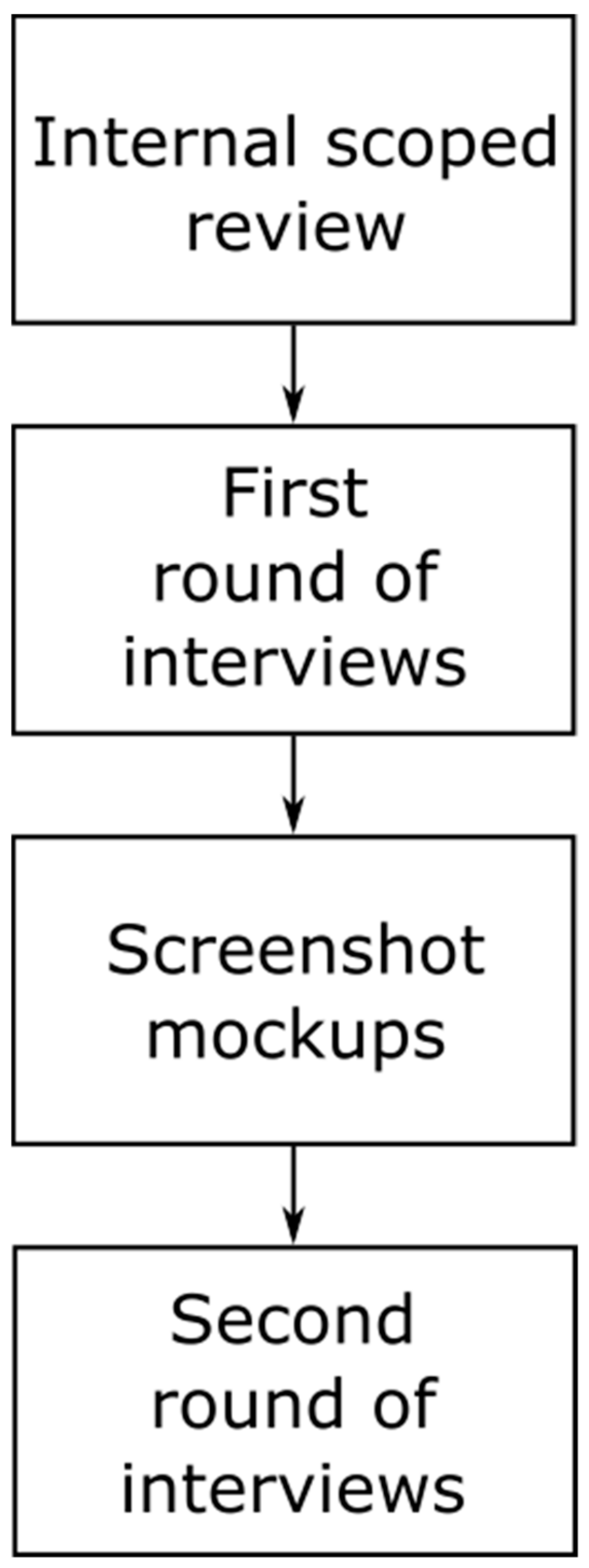Diagnostics 10 00093 g001