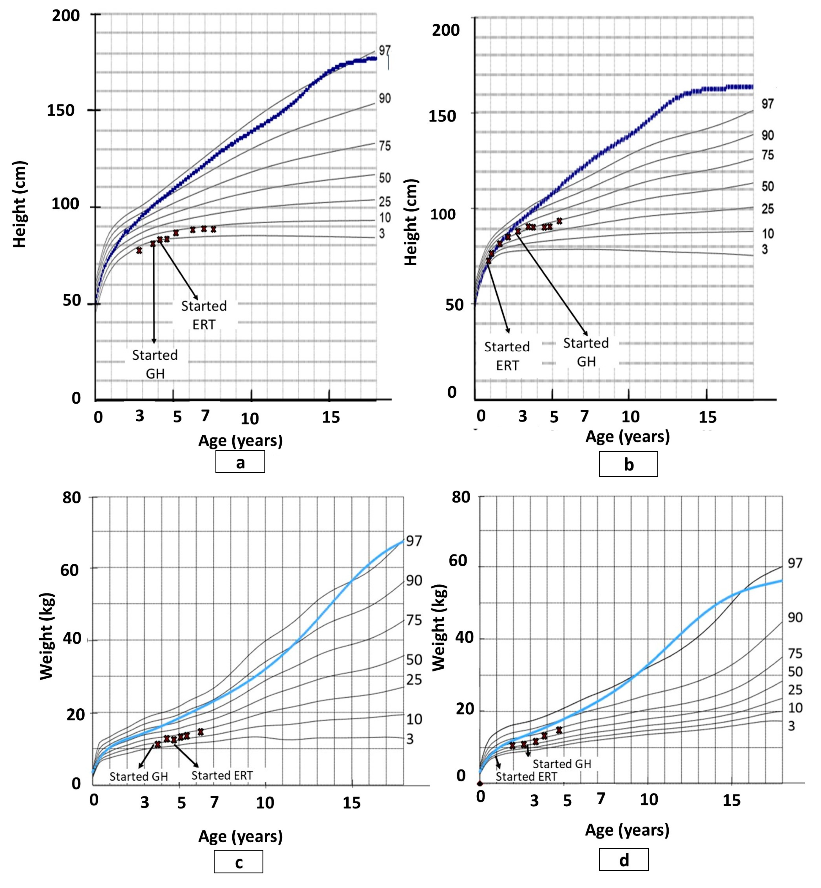 Diagnostics 10 00108 g001