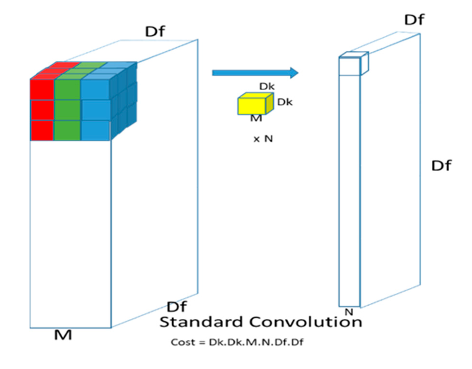 Diagnostics 10 00110 g001