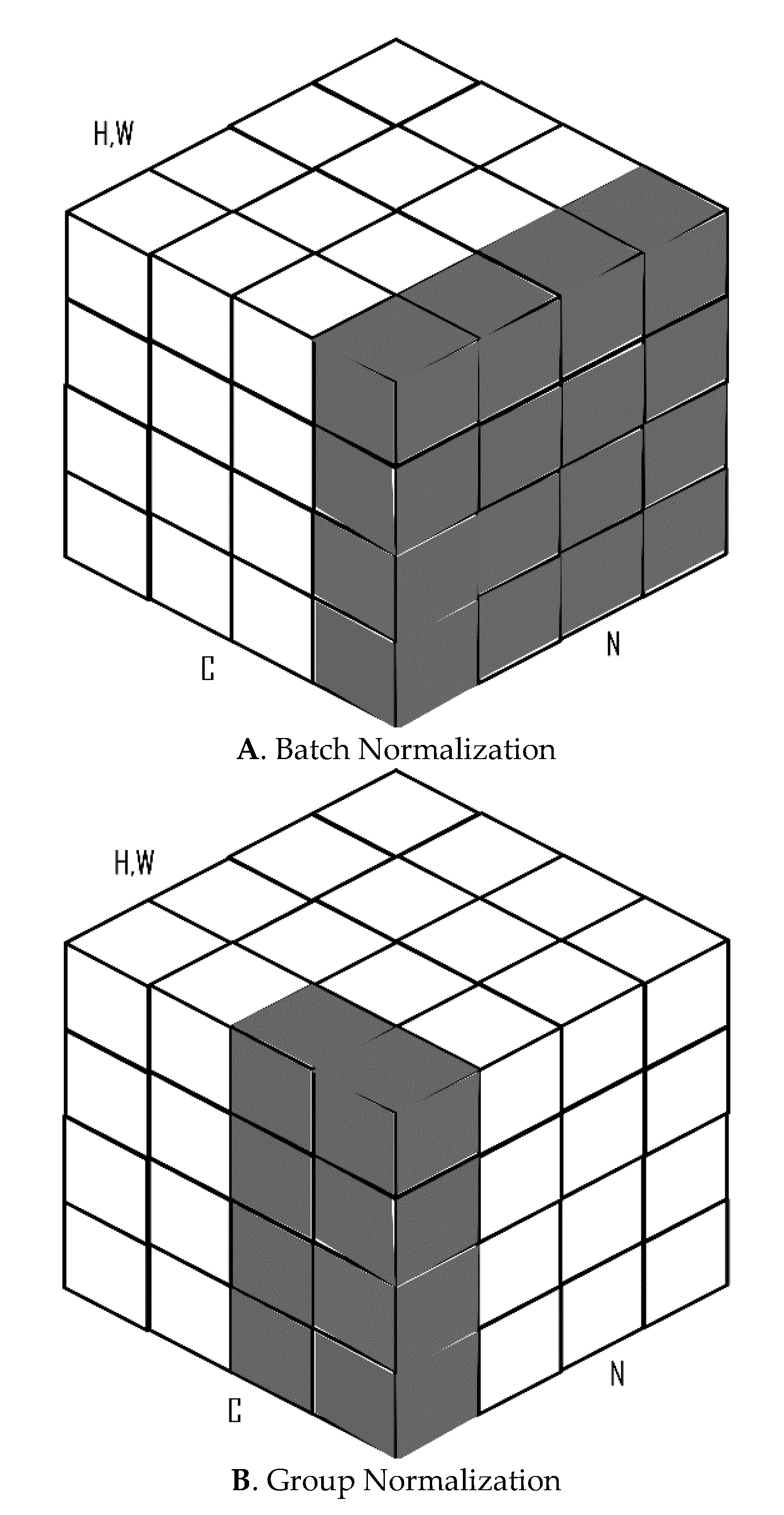 Diagnostics 10 00110 g003