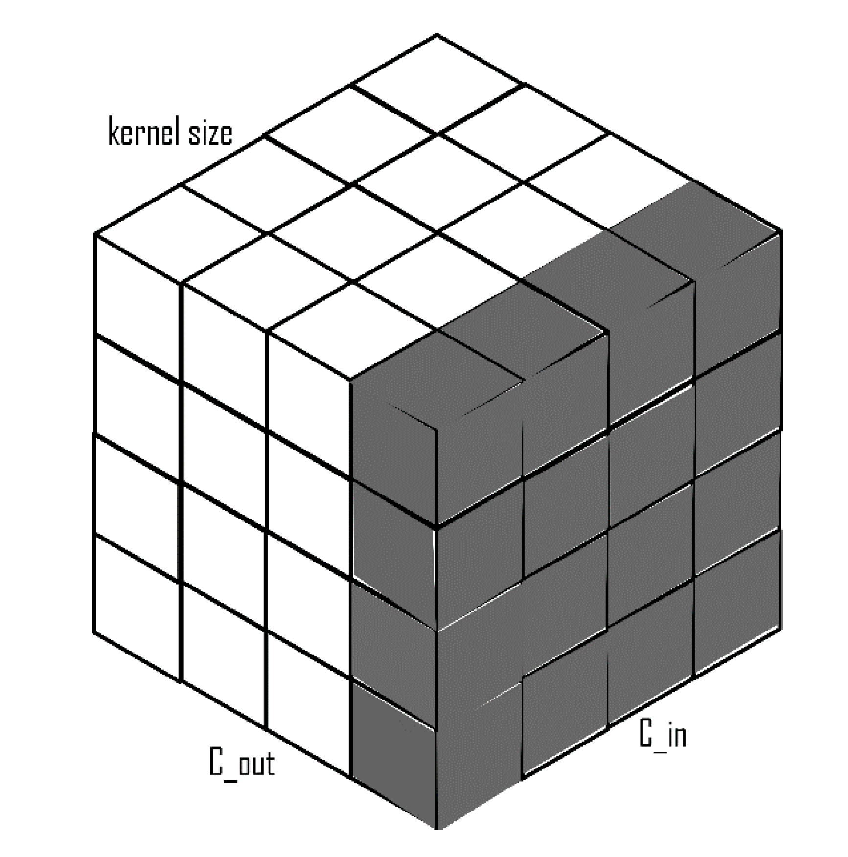 Diagnostics 10 00110 g004