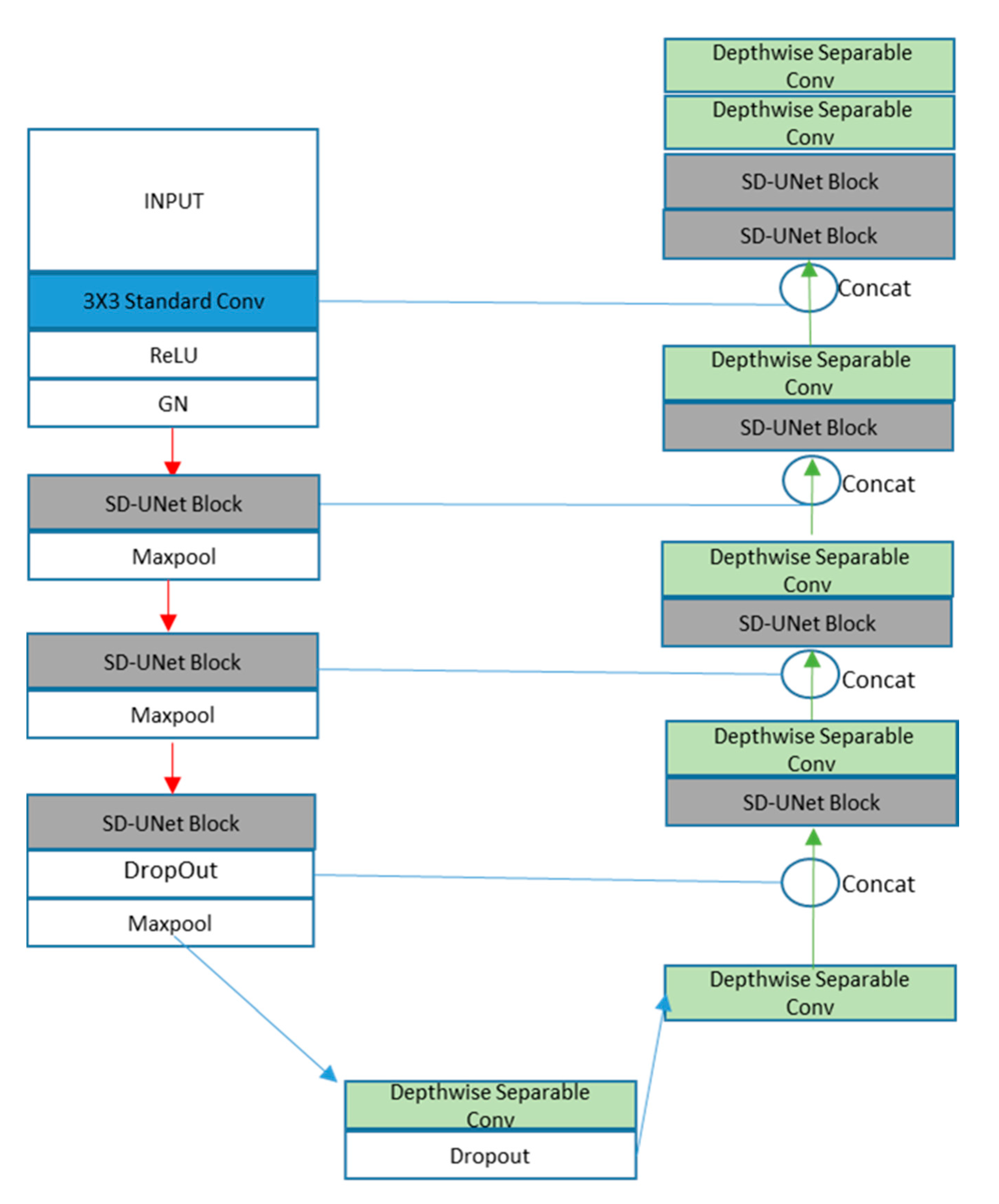 Diagnostics 10 00110 g006