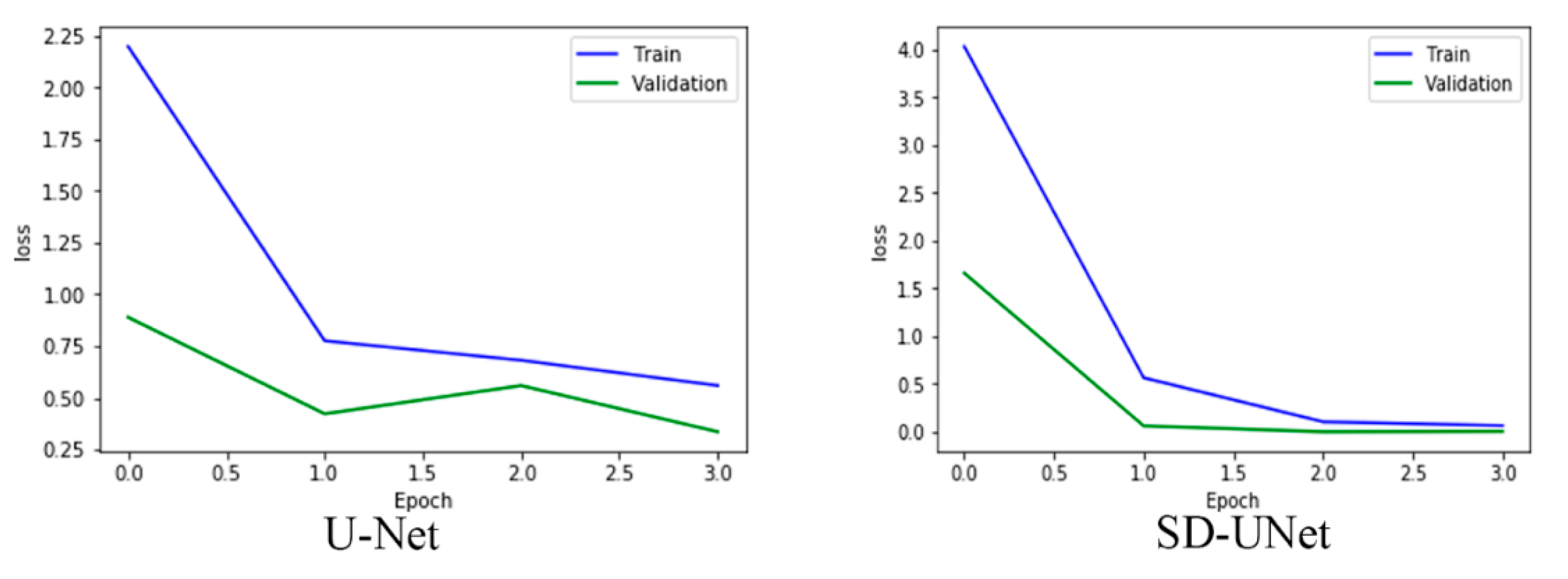 Diagnostics 10 00110 g010