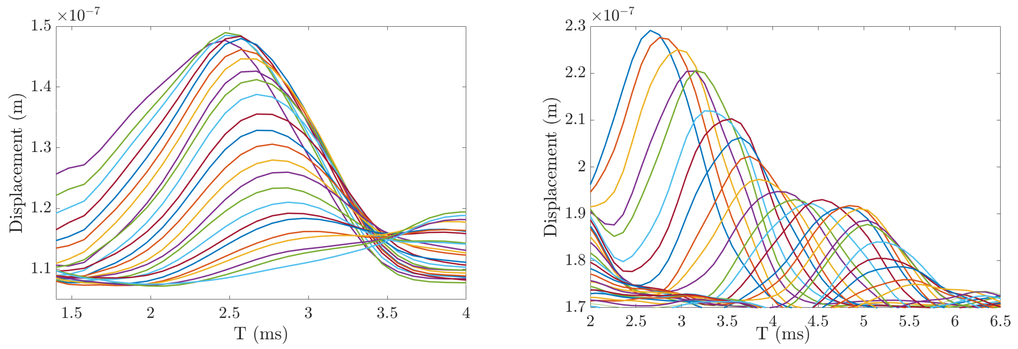 Diagnostics 10 00111 g010