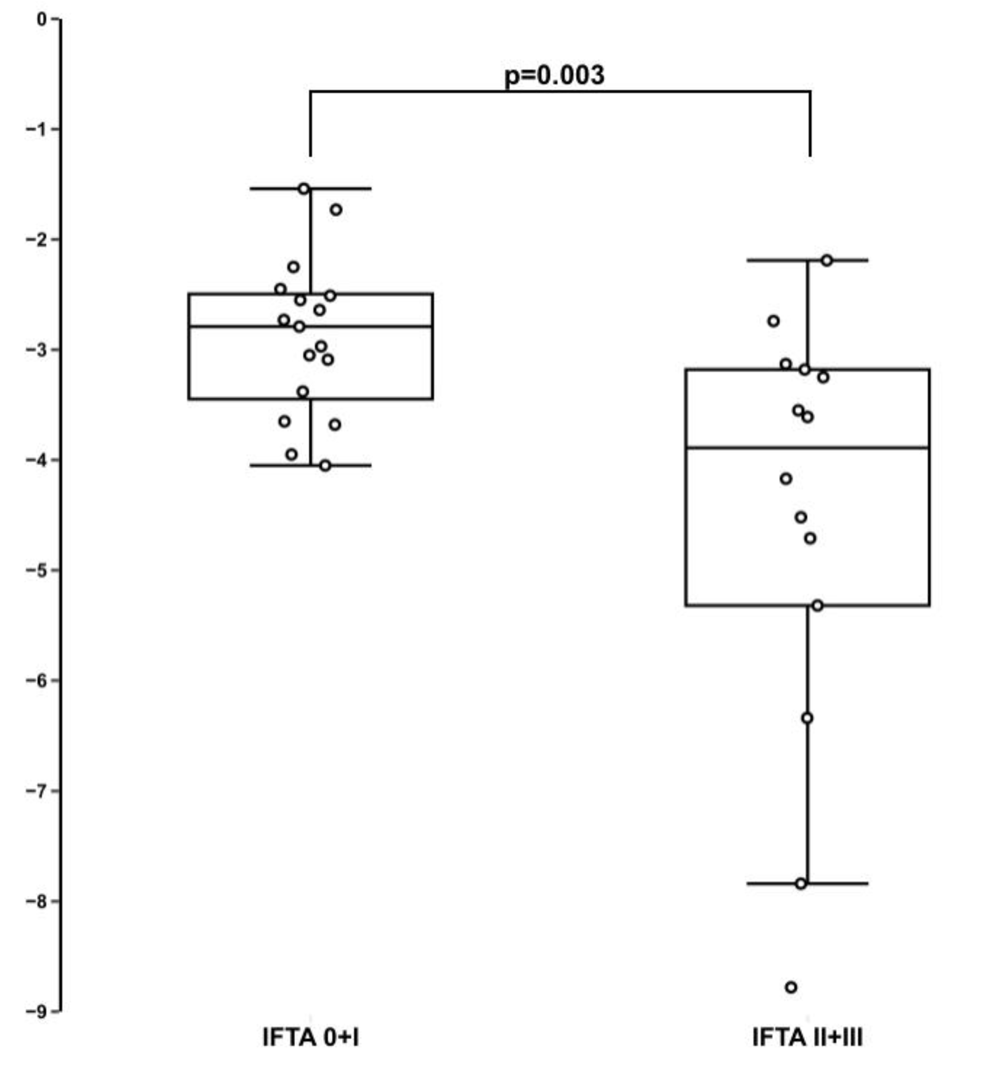 Diagnostics 10 00113 g001