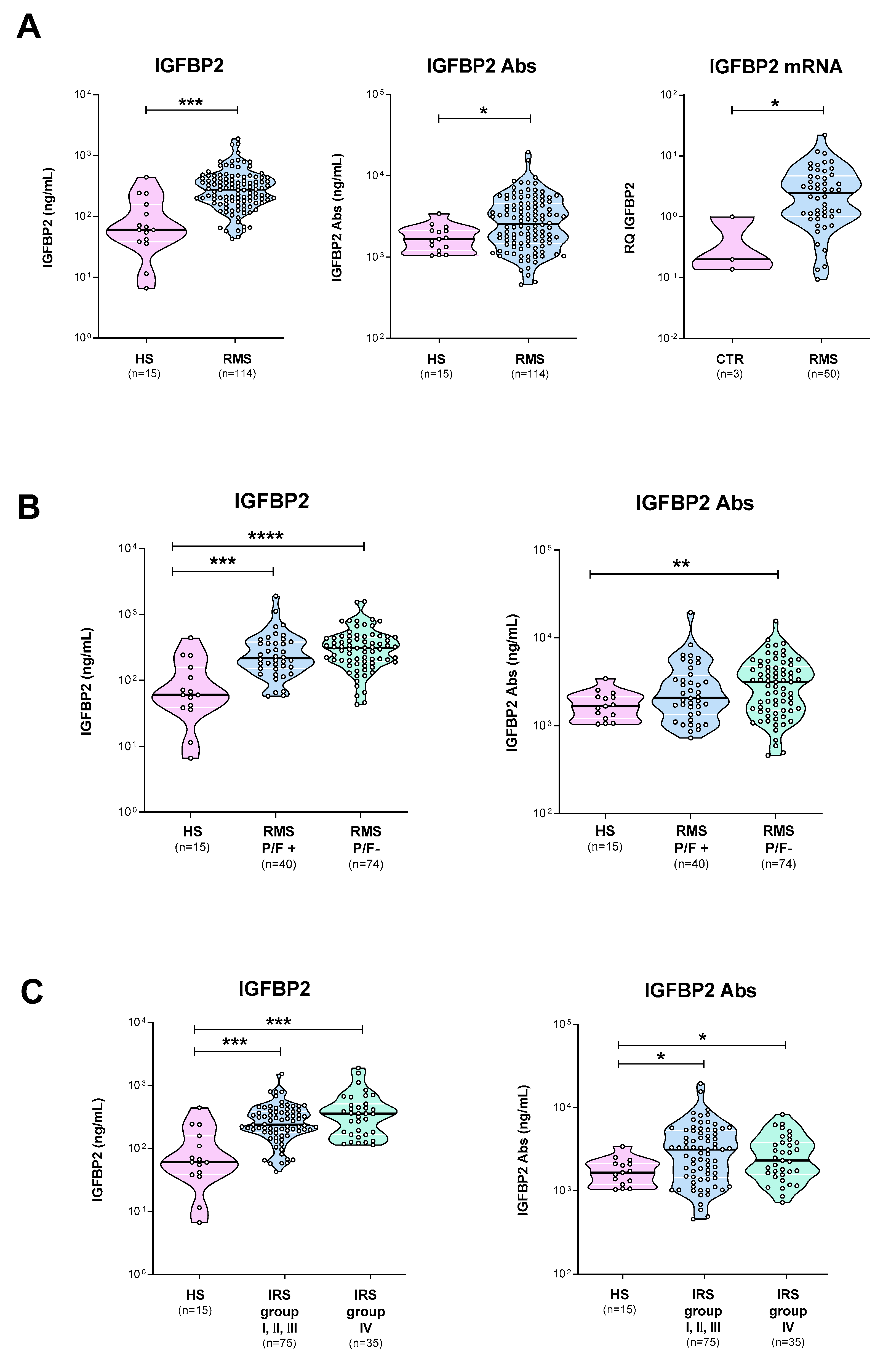 Diagnostics 10 00115 g001