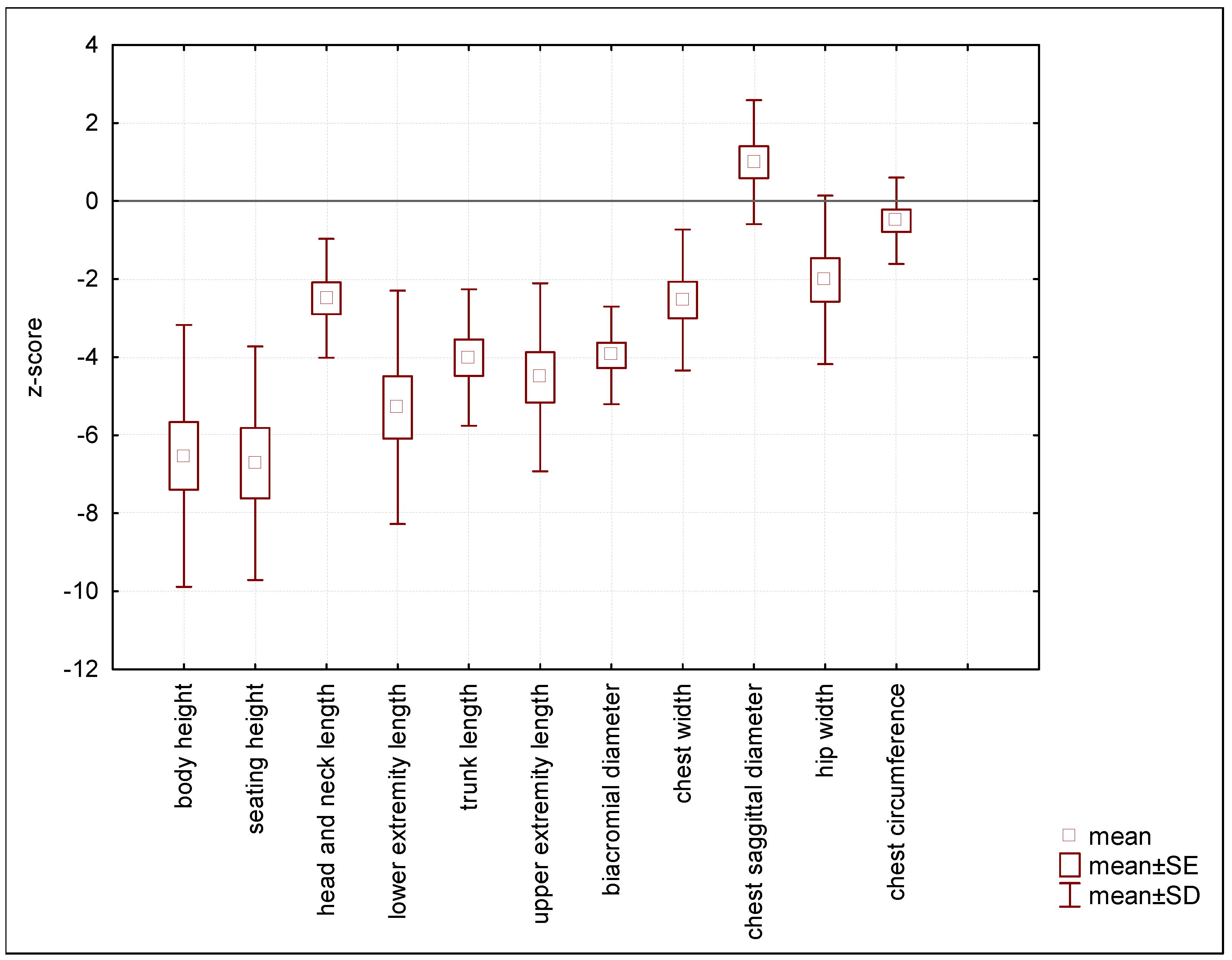 Diagnostics 10 00116 g002 Diagnostics 10 00116 g002