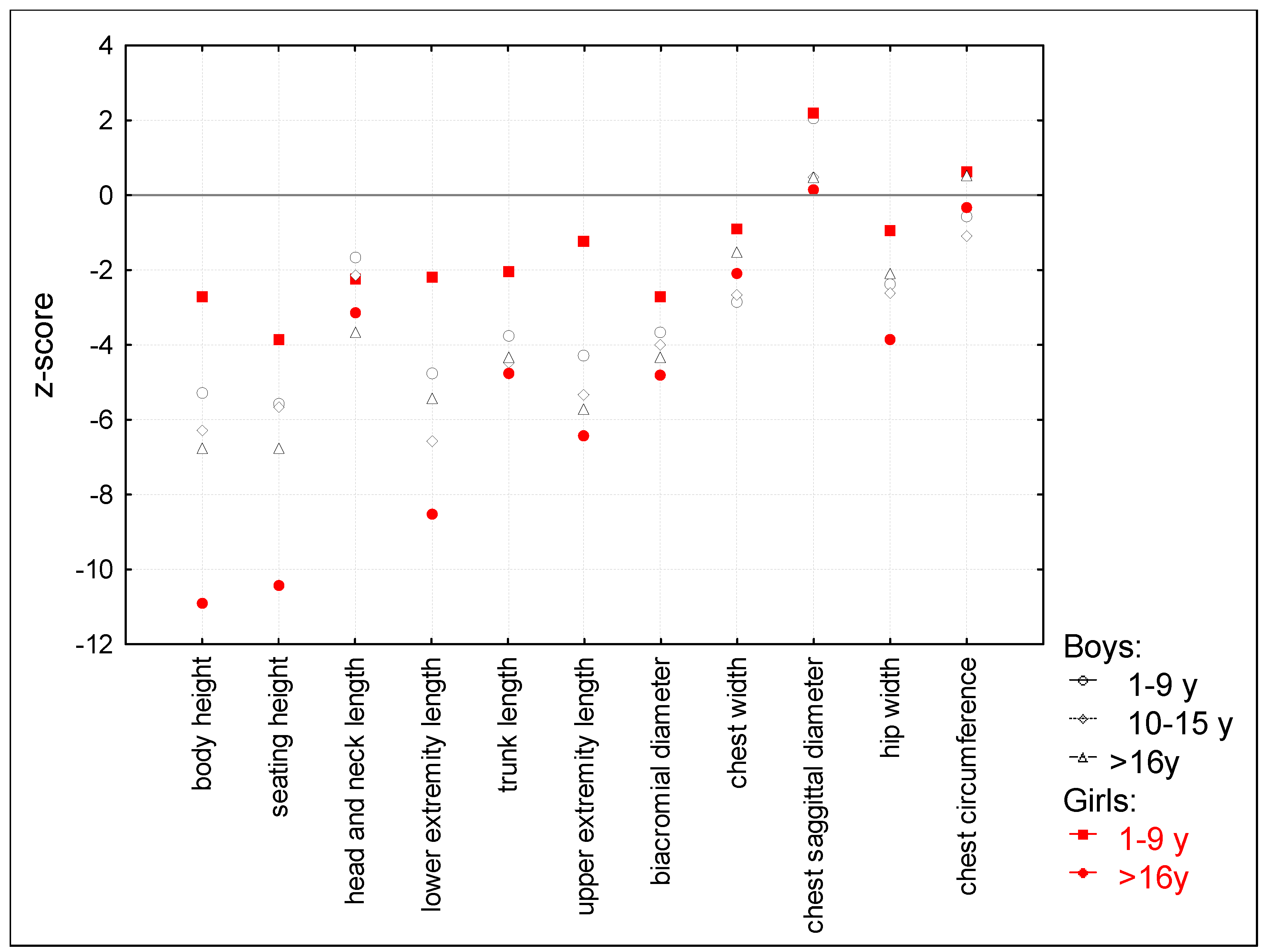 Diagnostics 10 00116 g003 Diagnostics 10 00116 g003