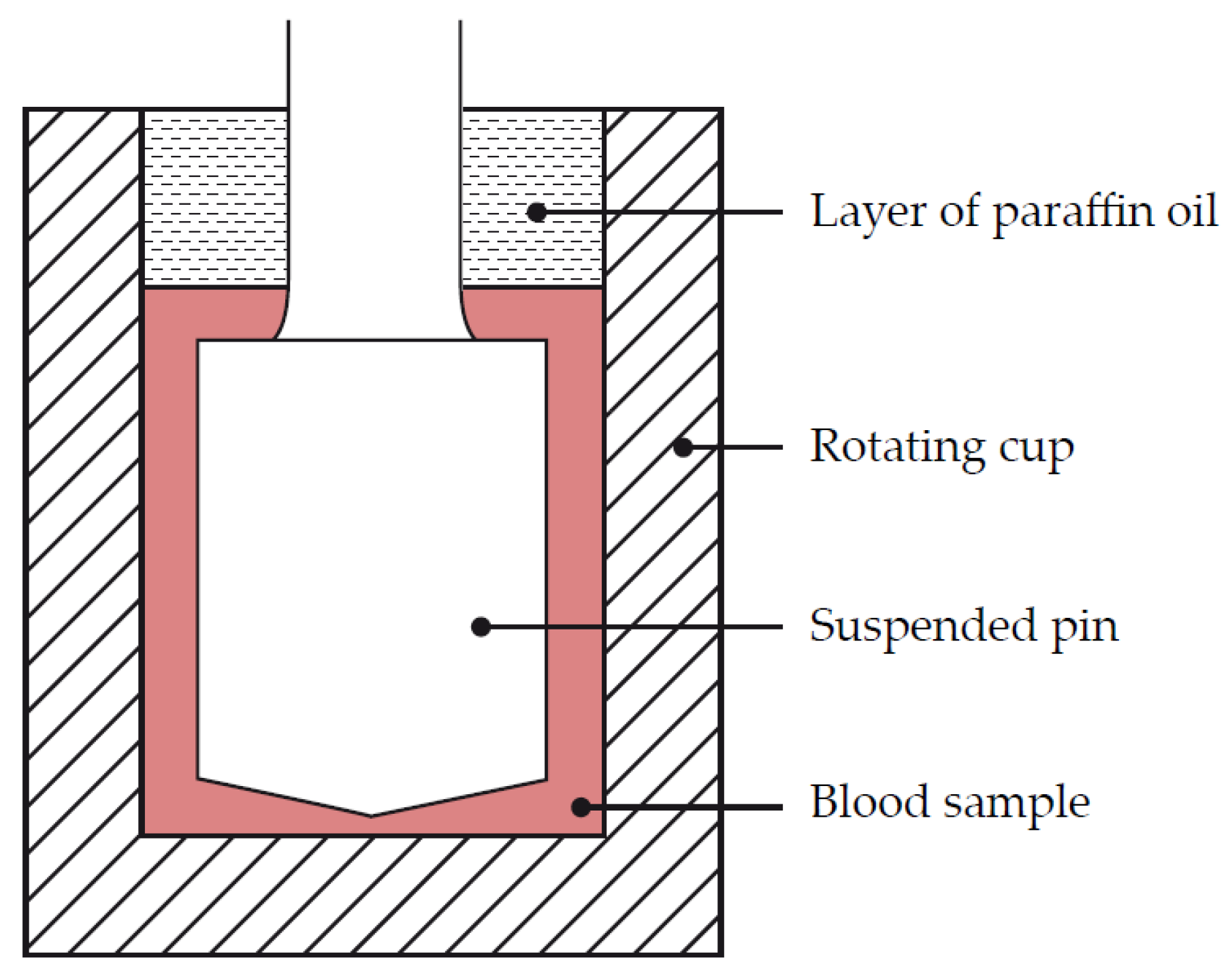 Diagnostics 10 00118 g002 Diagnostics 10 00118 g002