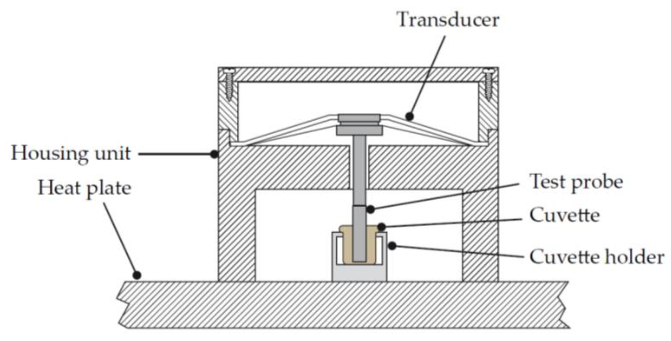 Diagnostics 10 00118 g007 Diagnostics 10 00118 g007