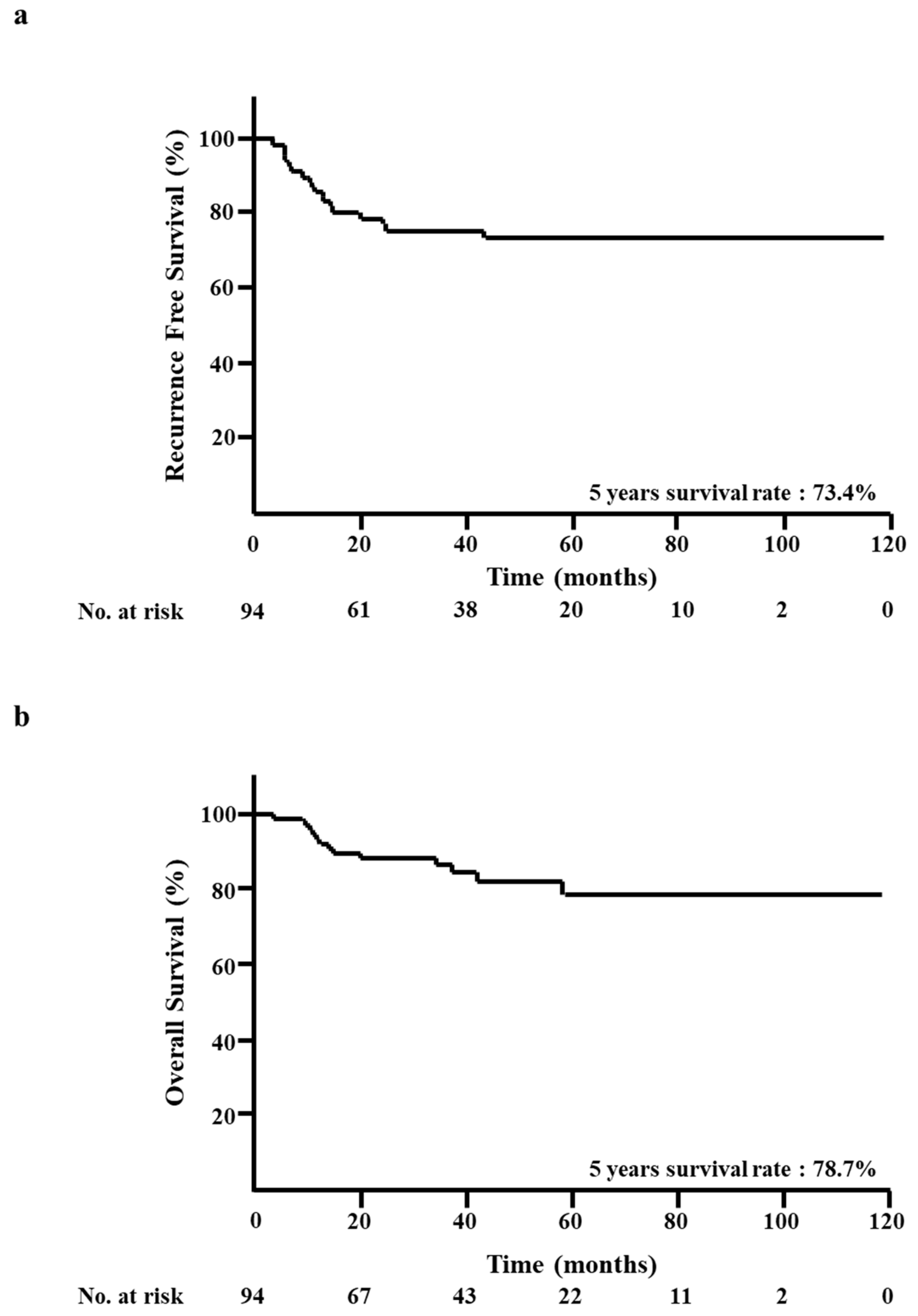 Diagnostics 10 00119 g001 Diagnostics 10 00119 g001