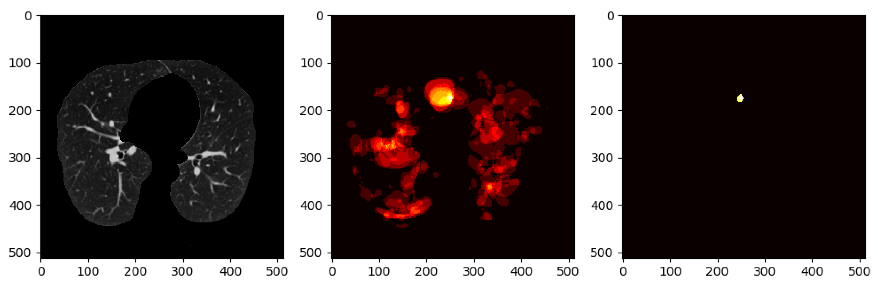 Diagnostics 10 00131 g010 Diagnostics 10 00131 g010
