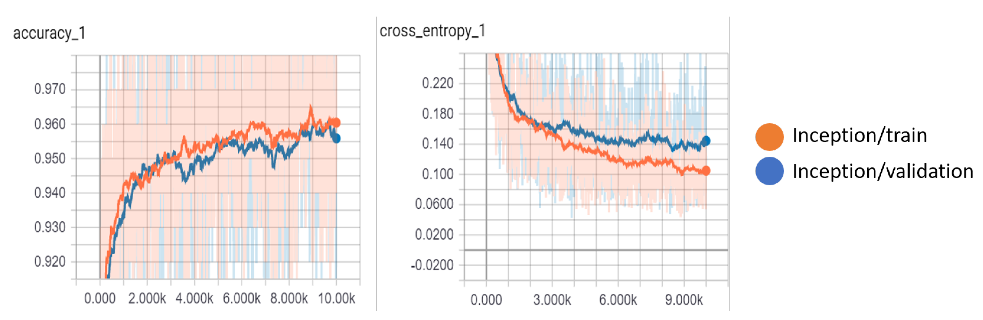 Diagnostics 10 00131 g013 Diagnostics 10 00131 g013
