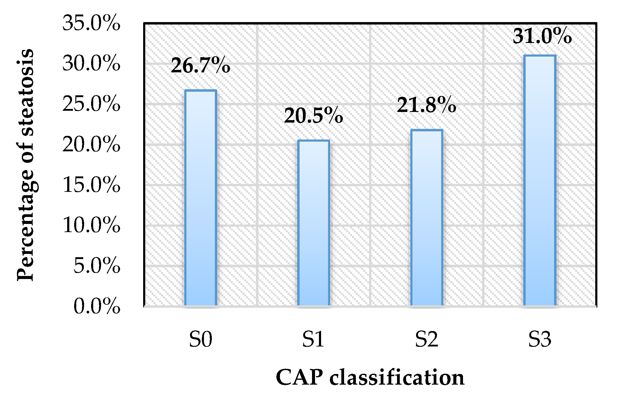 Diagnostics 10 00159 g001