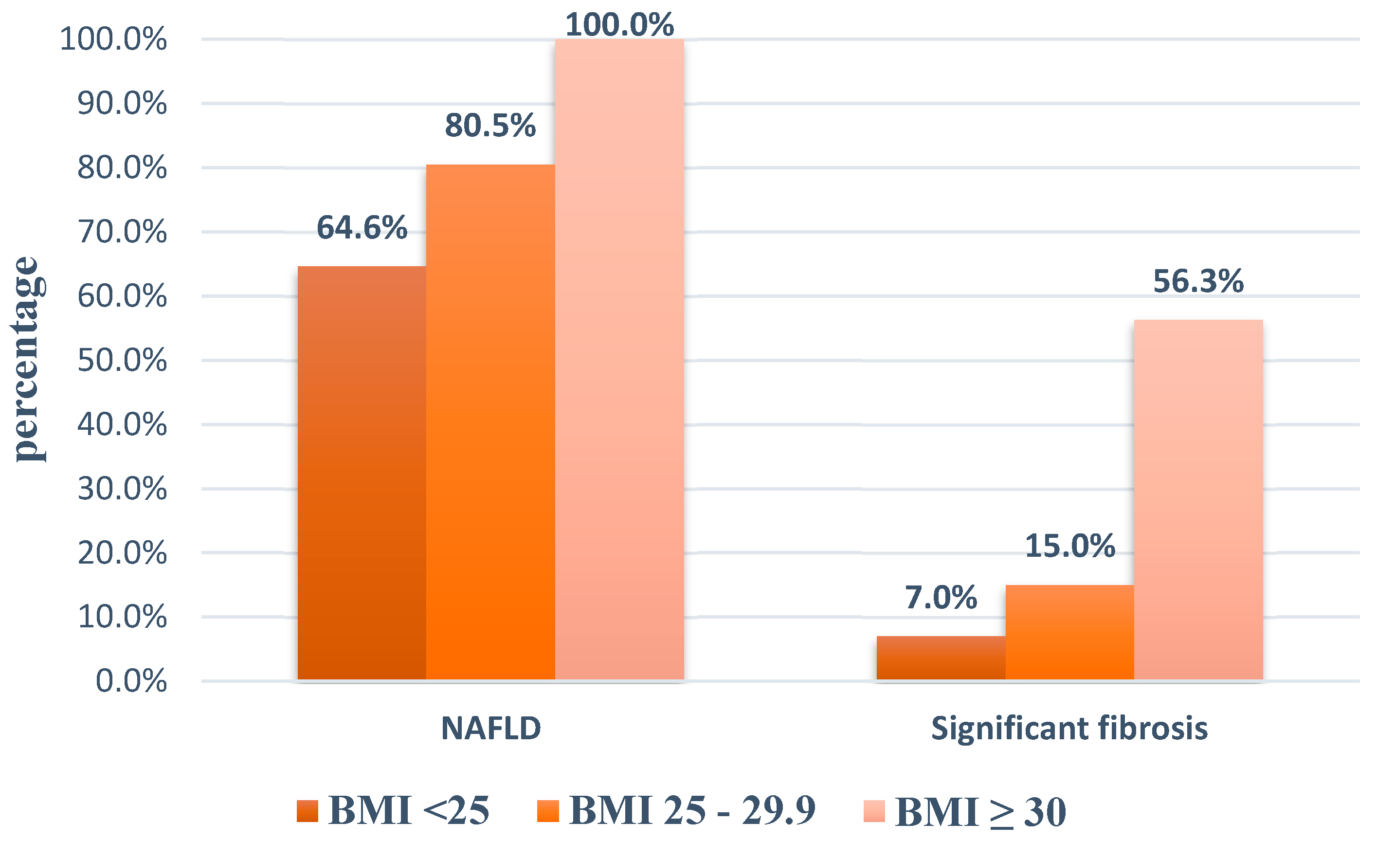 Diagnostics 10 00159 g002