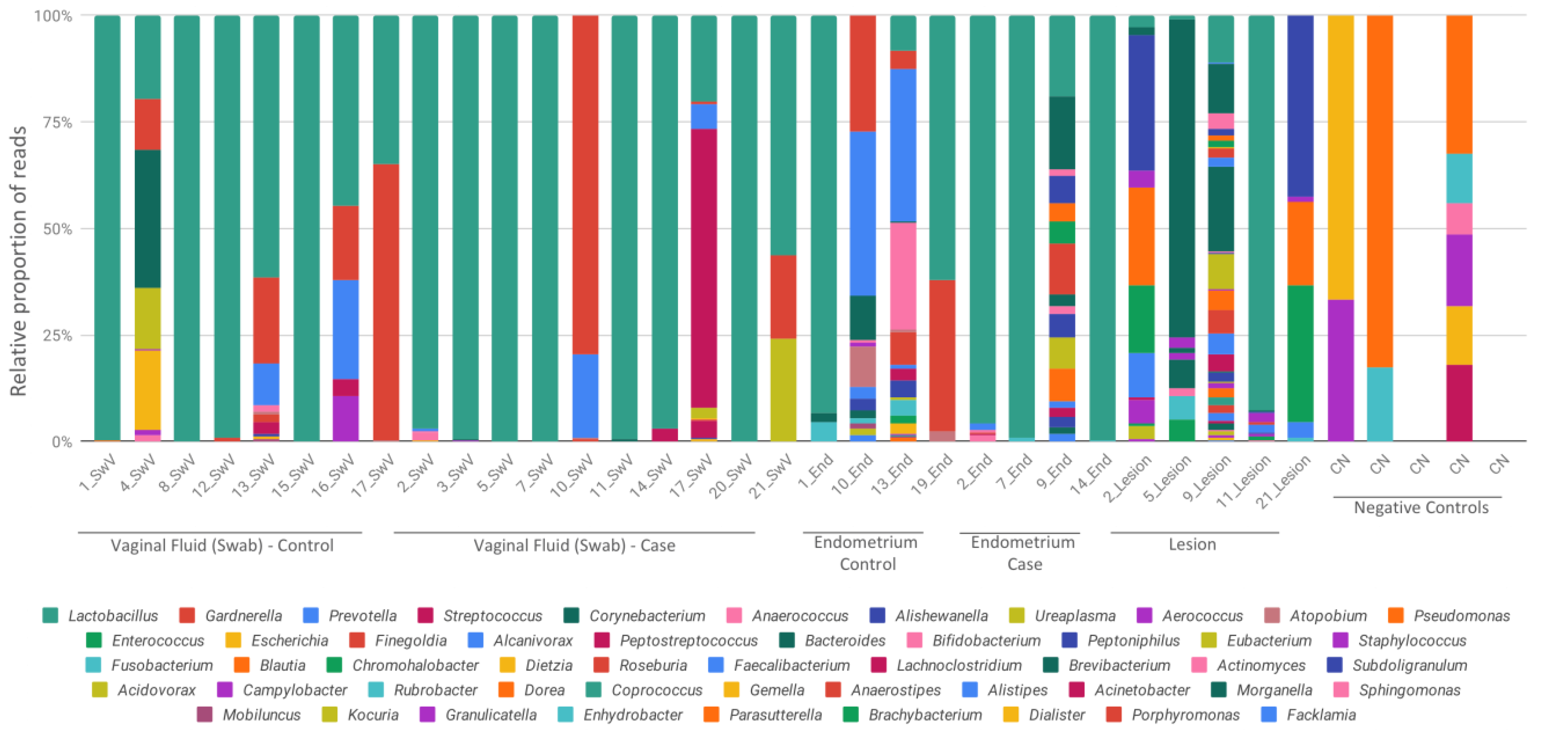 Diagnostics 10 00163 g001