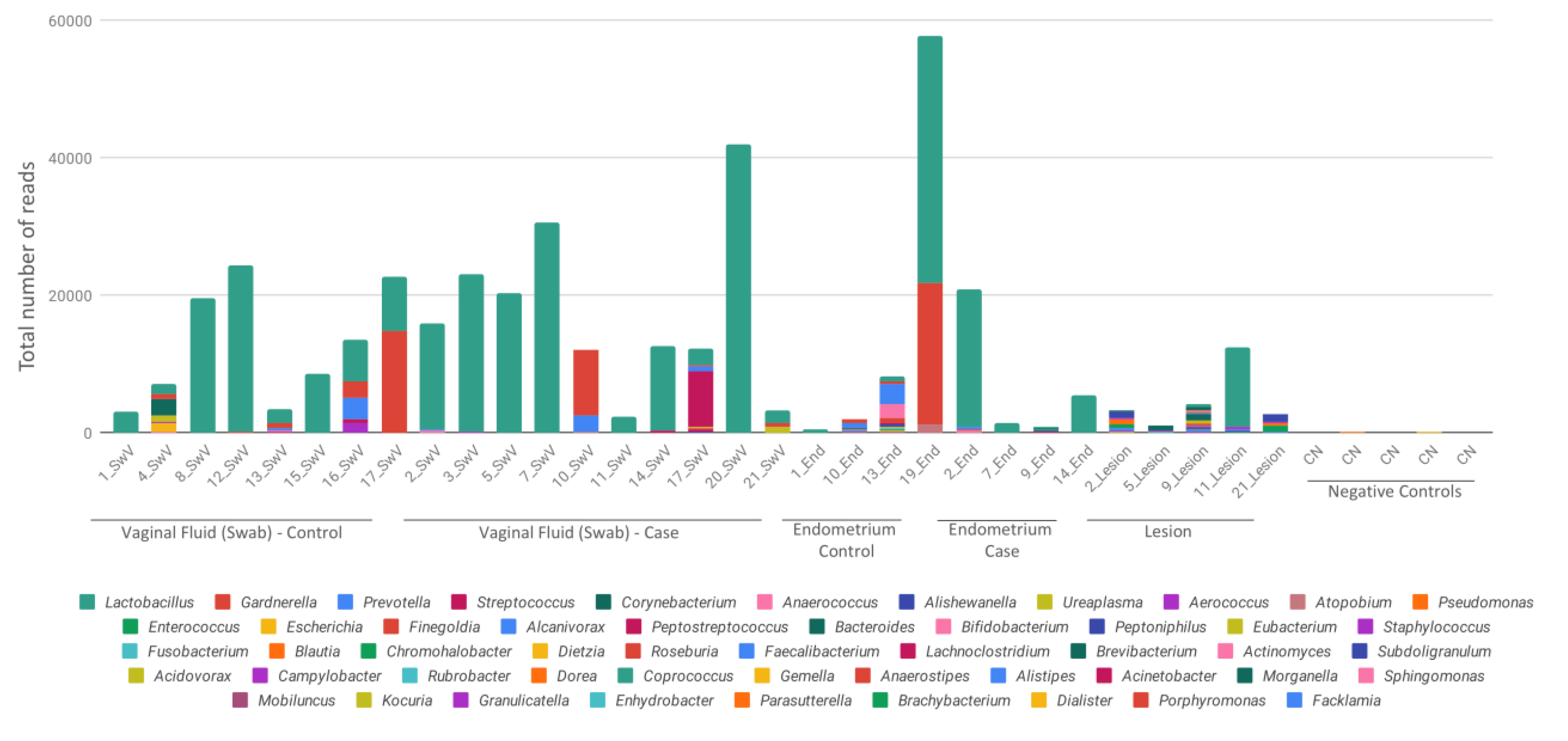 Diagnostics 10 00163 g002