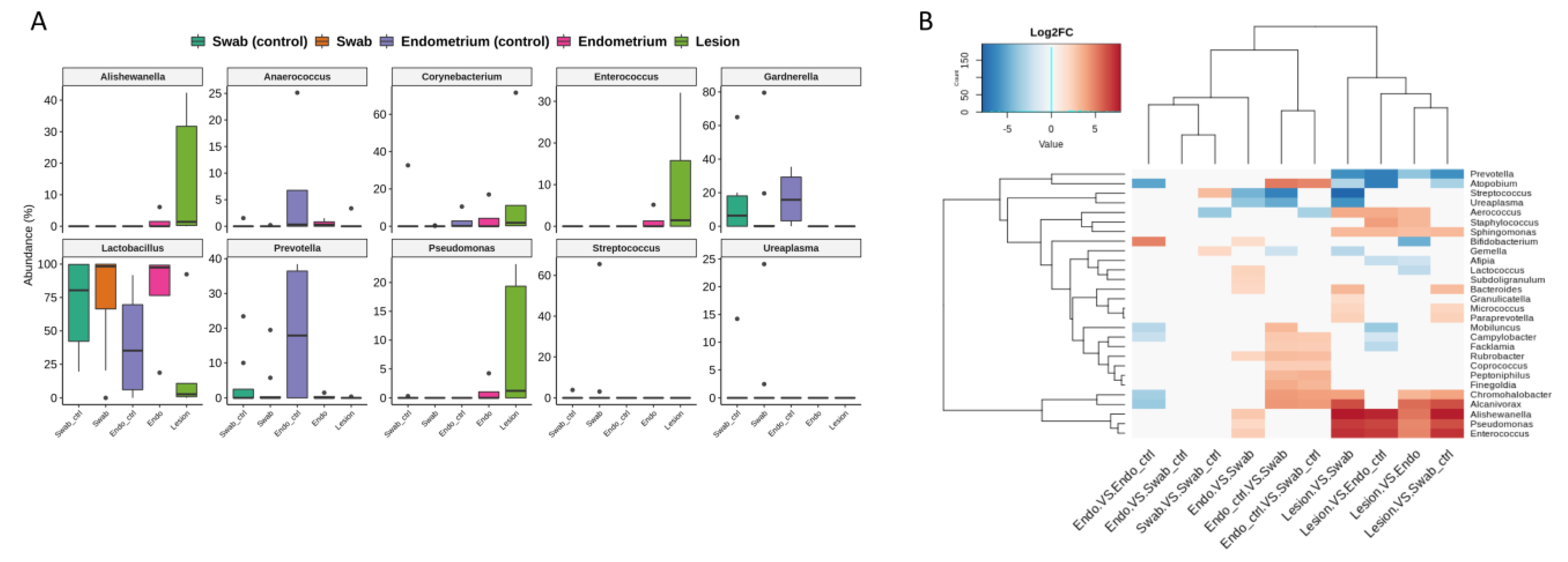 Diagnostics 10 00163 g004