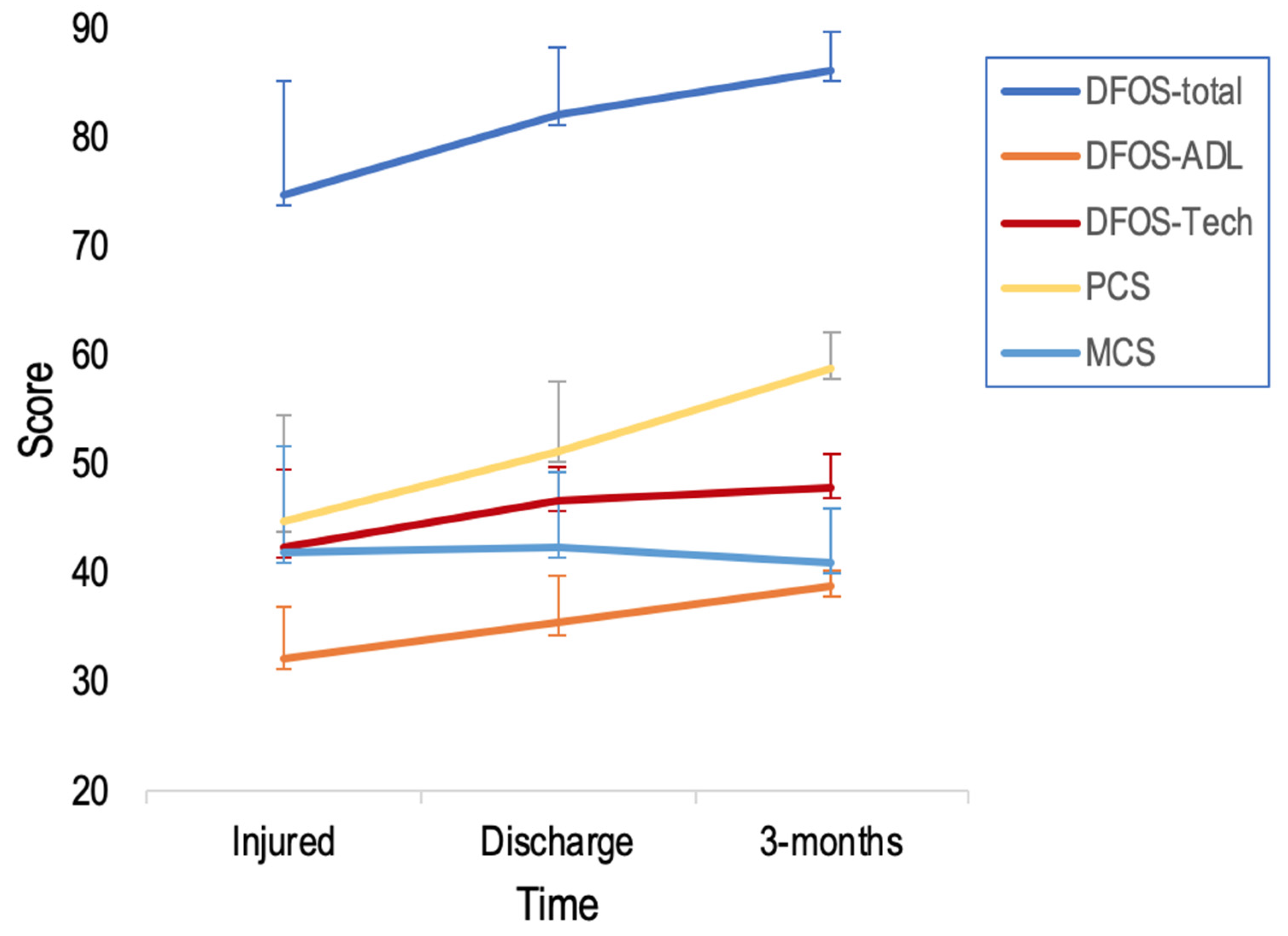 Diagnostics 10 00169 g004