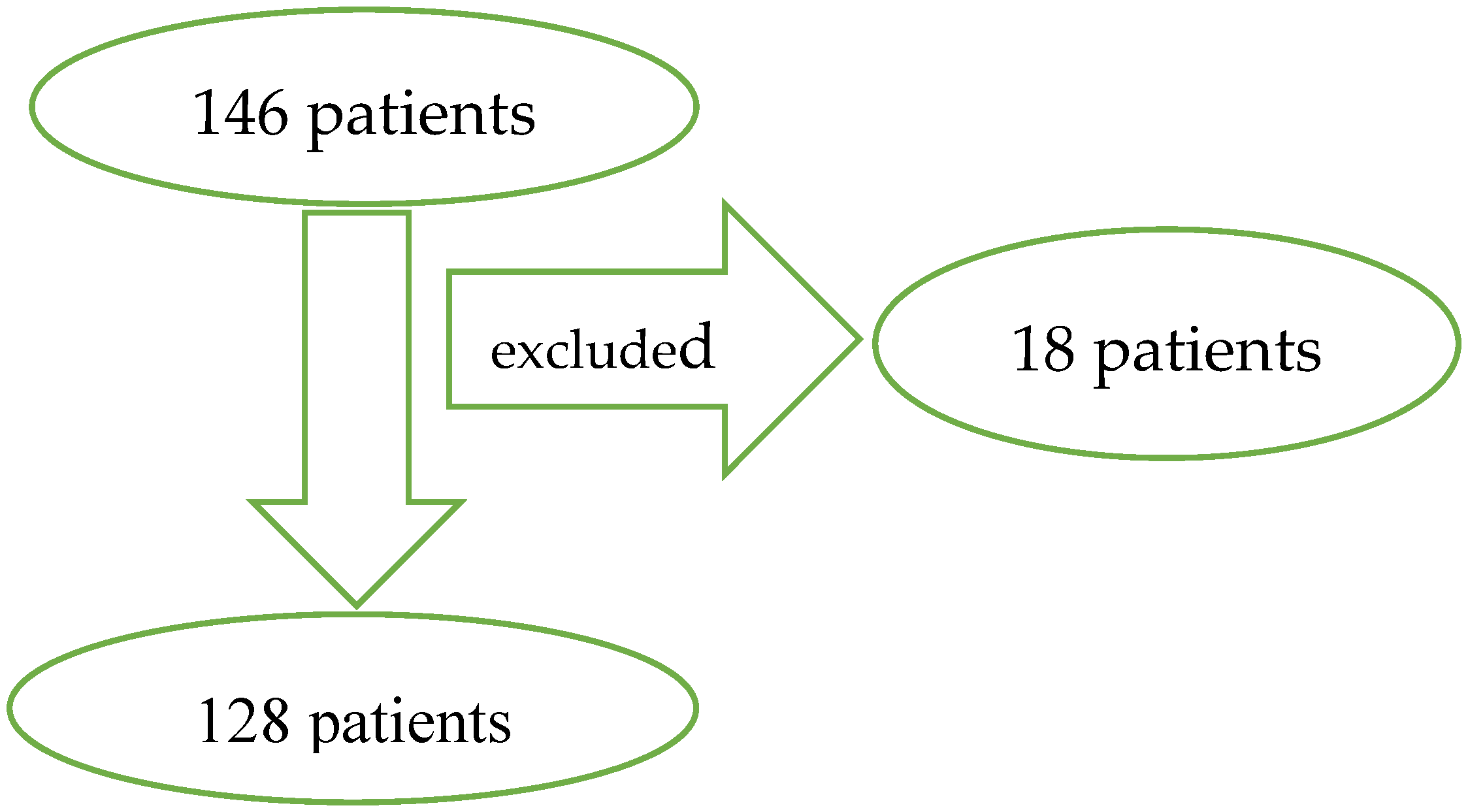 Diagnostics 10 00174 g001