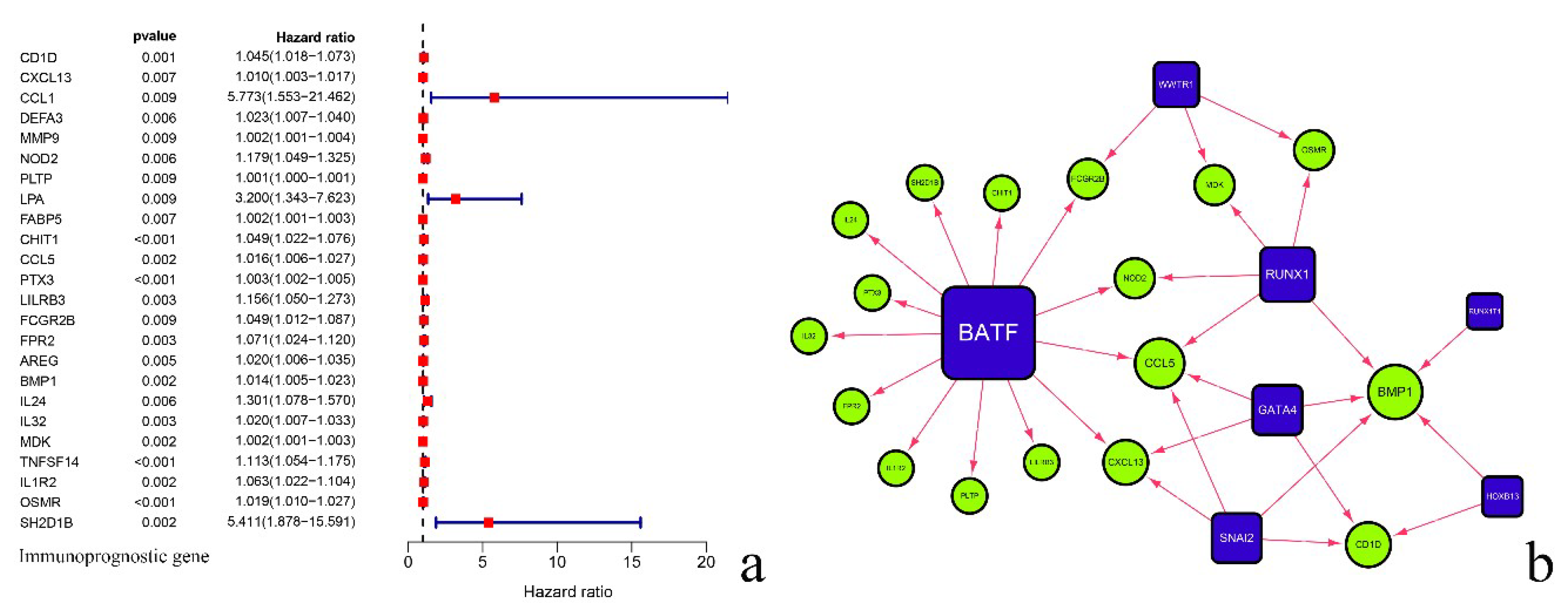 Diagnostics 10 00177 g002