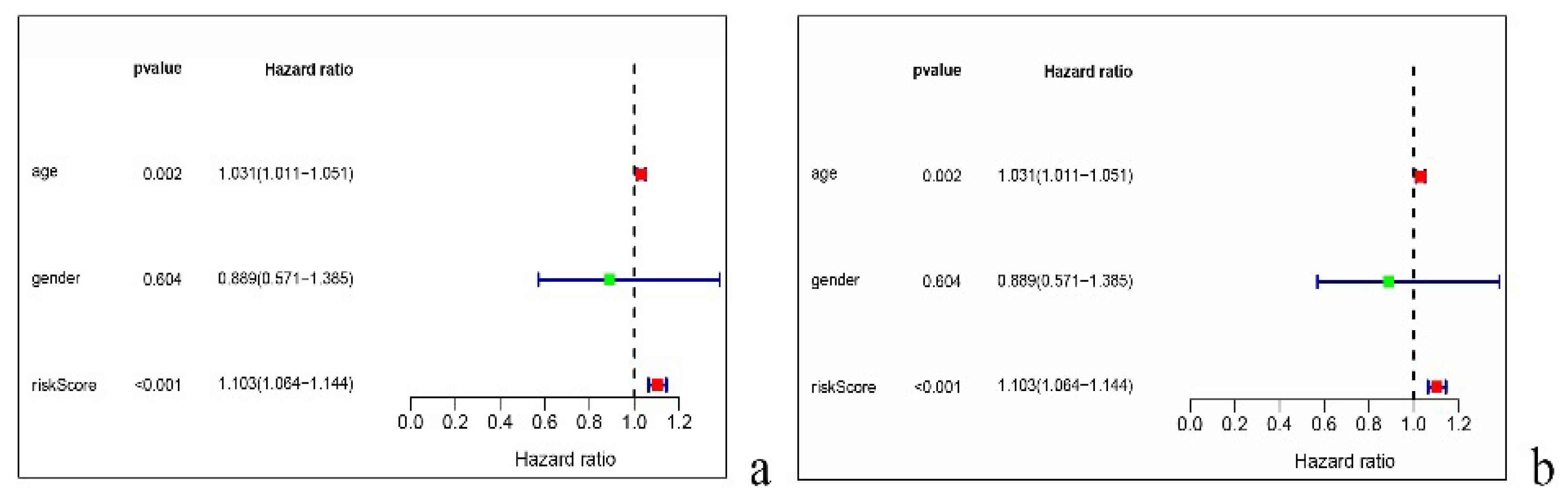 Diagnostics 10 00177 g005