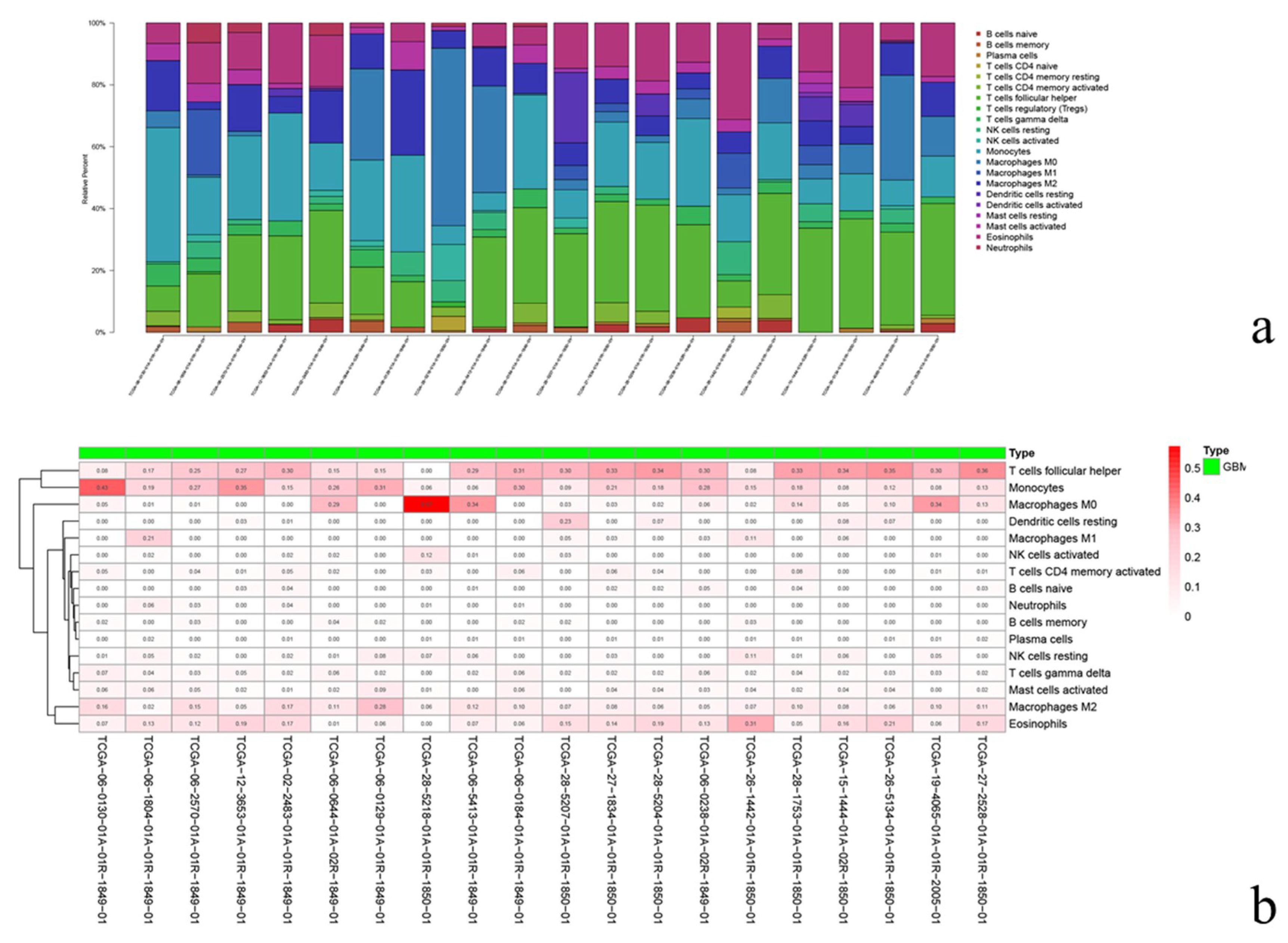 Diagnostics 10 00177 g008