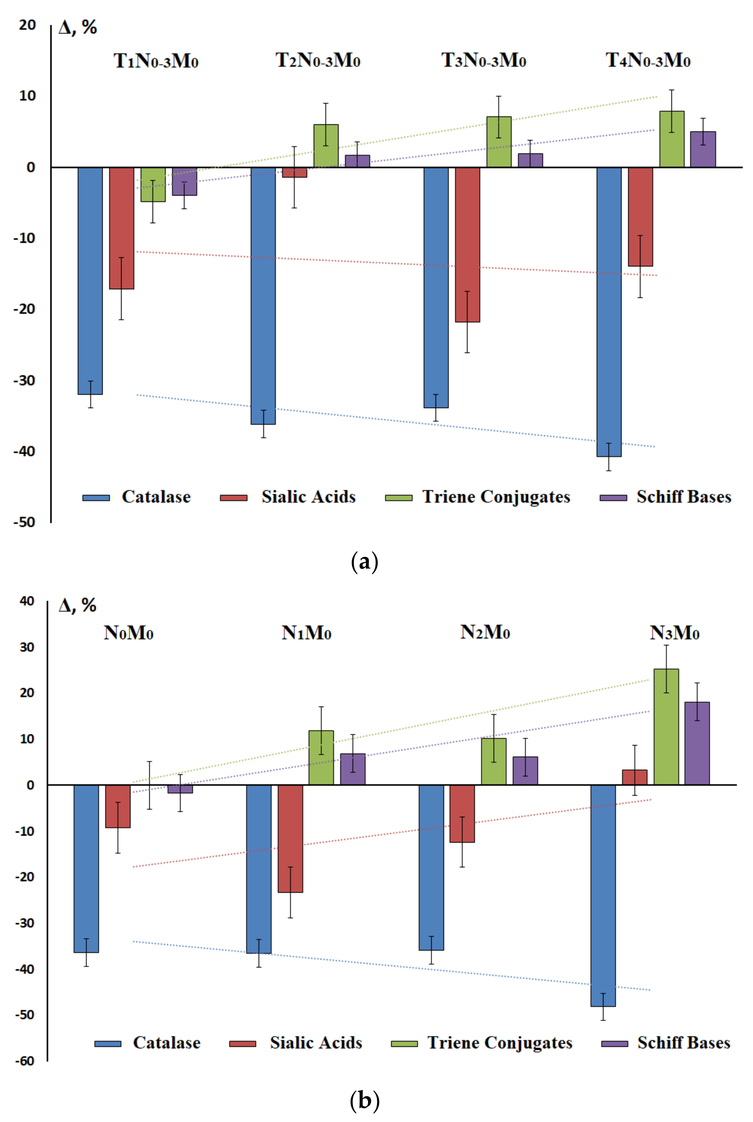 Diagnostics 10 00186 g002