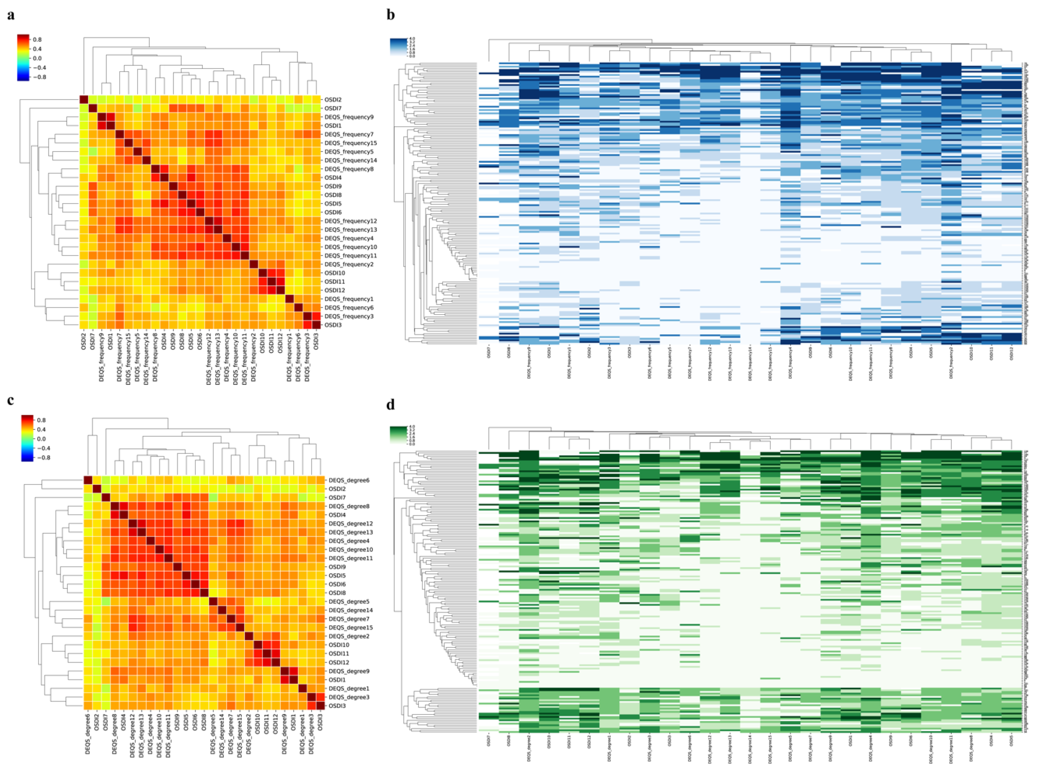 Diagnostics 10 00203 g002