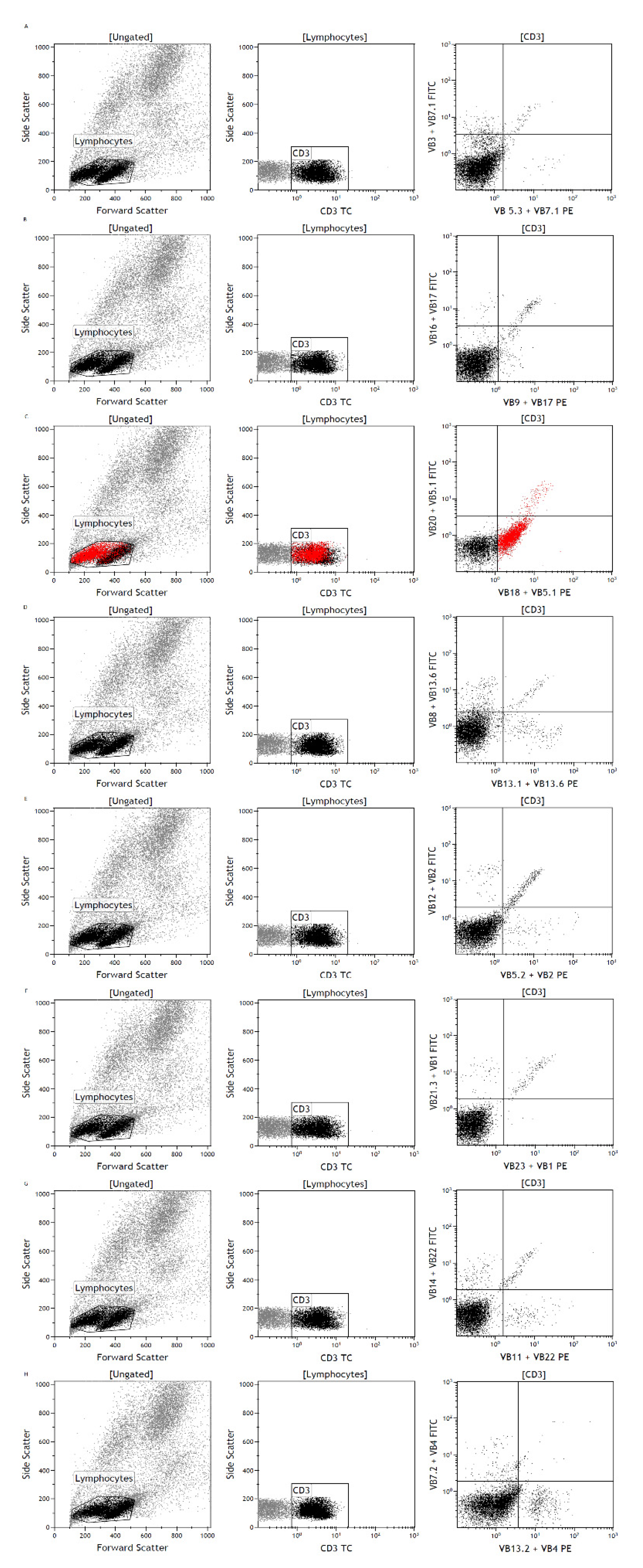 Diagnostics 10 00204 g002