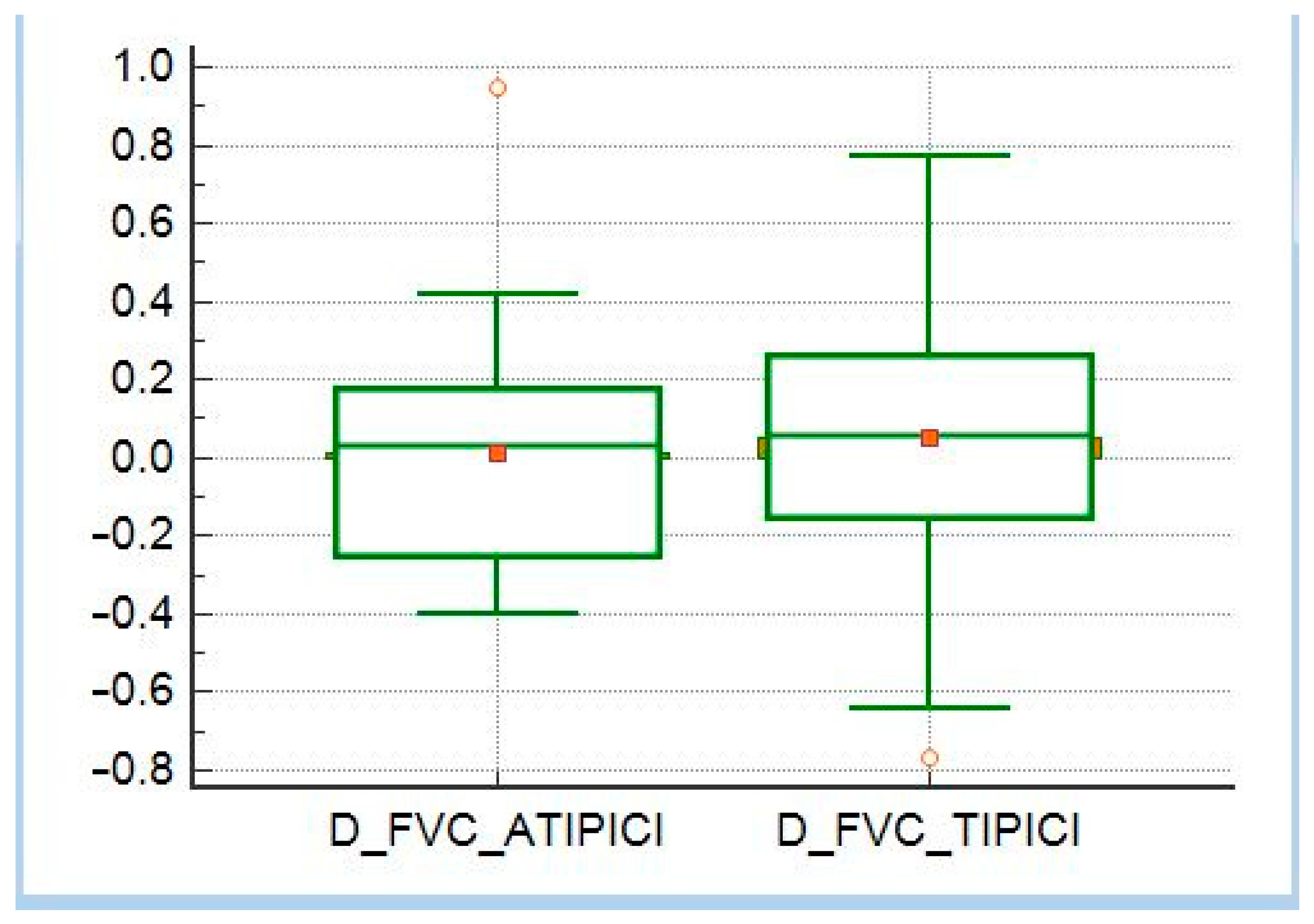 Diagnostics 10 00212 g011 Diagnostics 10 00212 g011