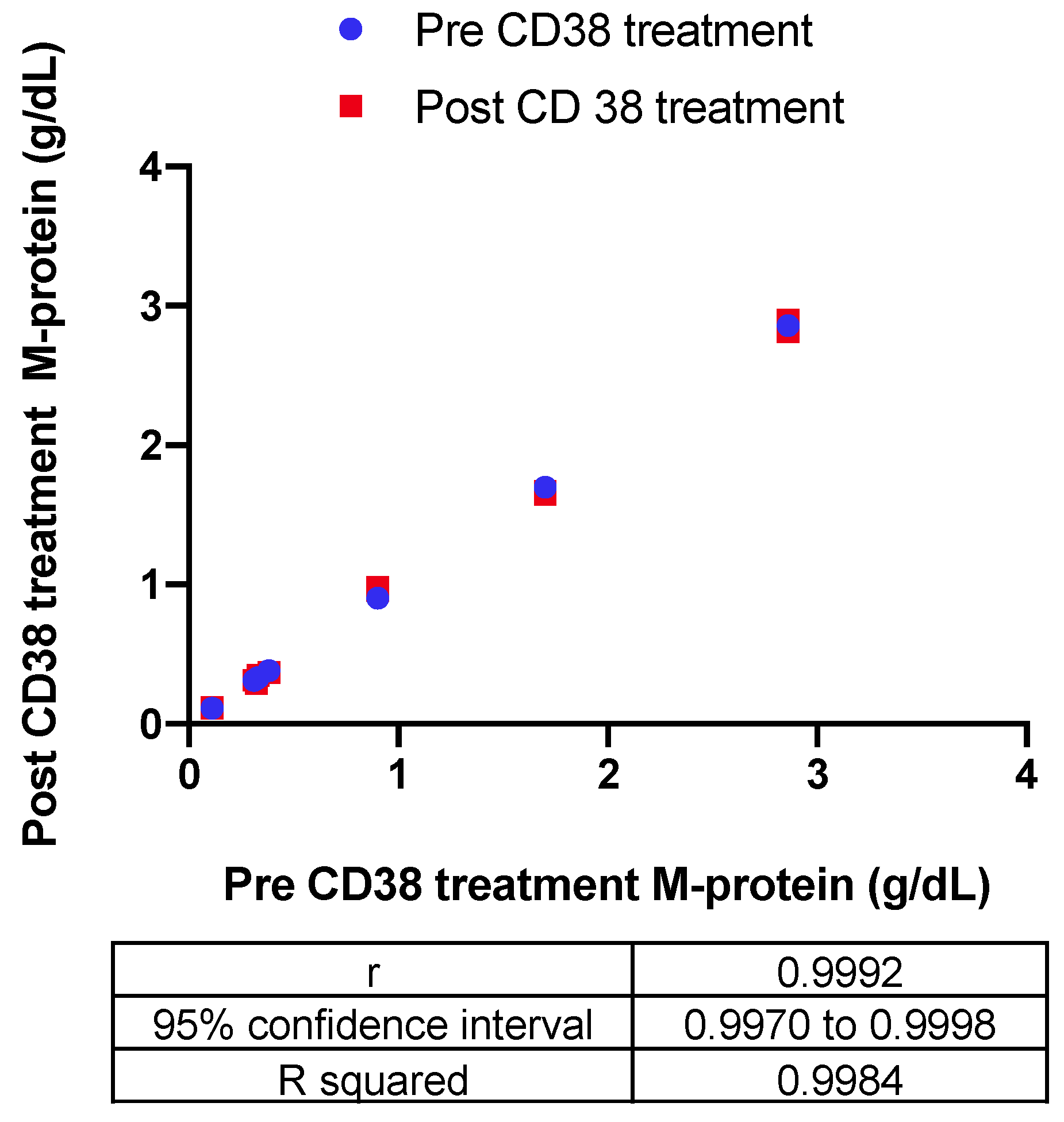 Diagnostics 10 00219 g004 Diagnostics 10 00219 g004