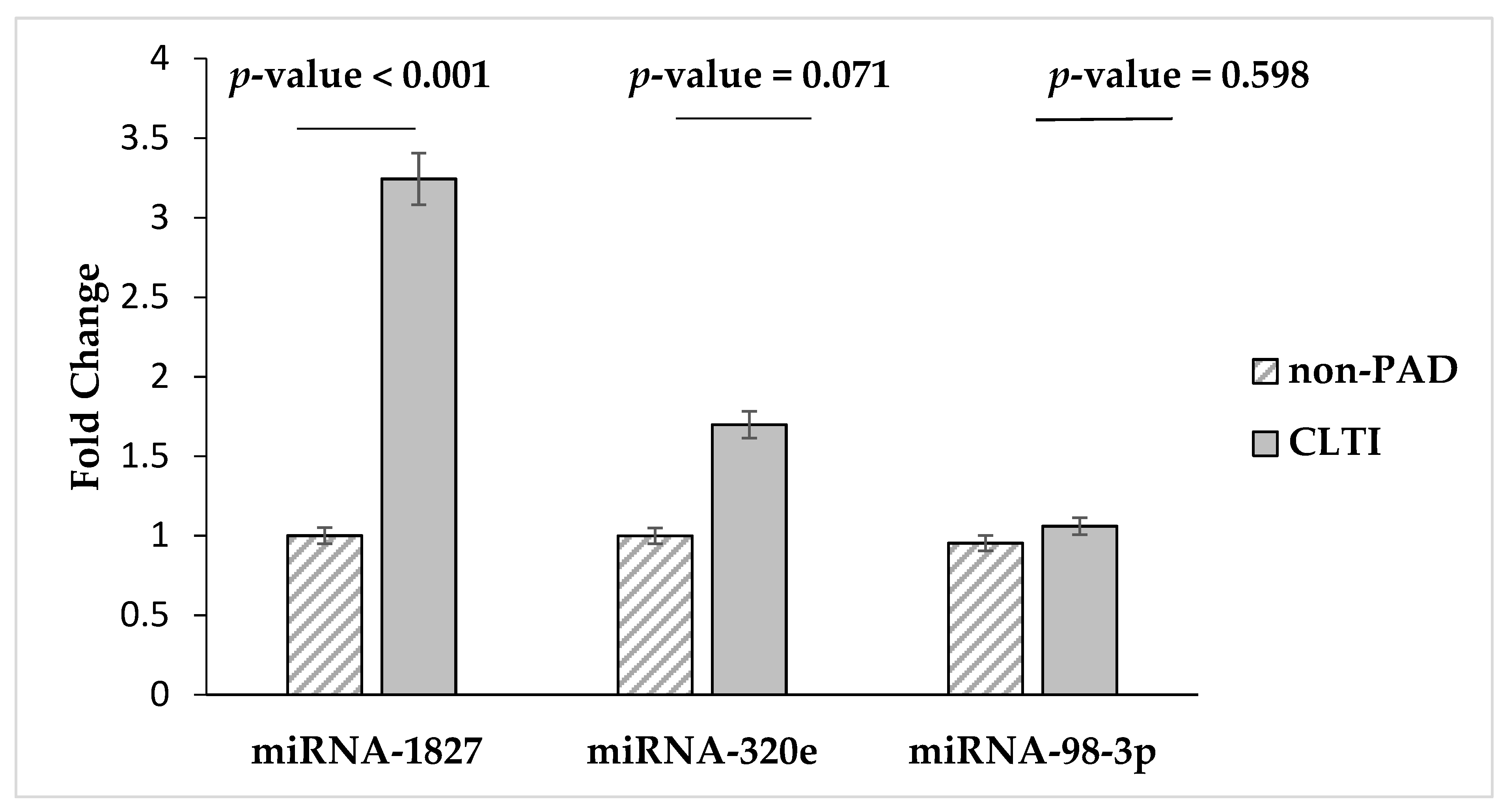 Diagnostics 10 00230 g002 Diagnostics 10 00230 g002