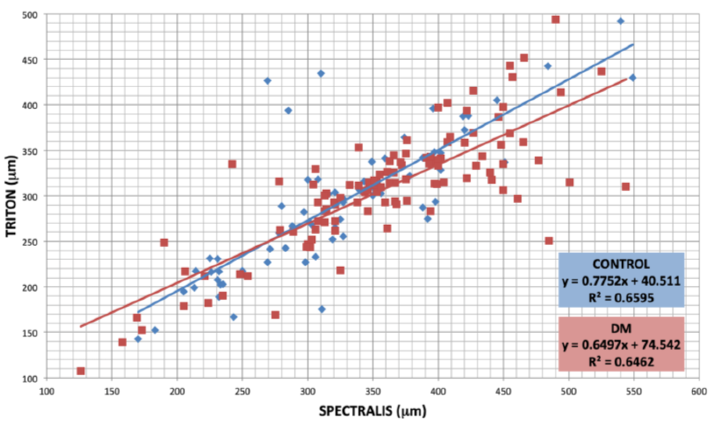 Diagnostics 10 00235 g002