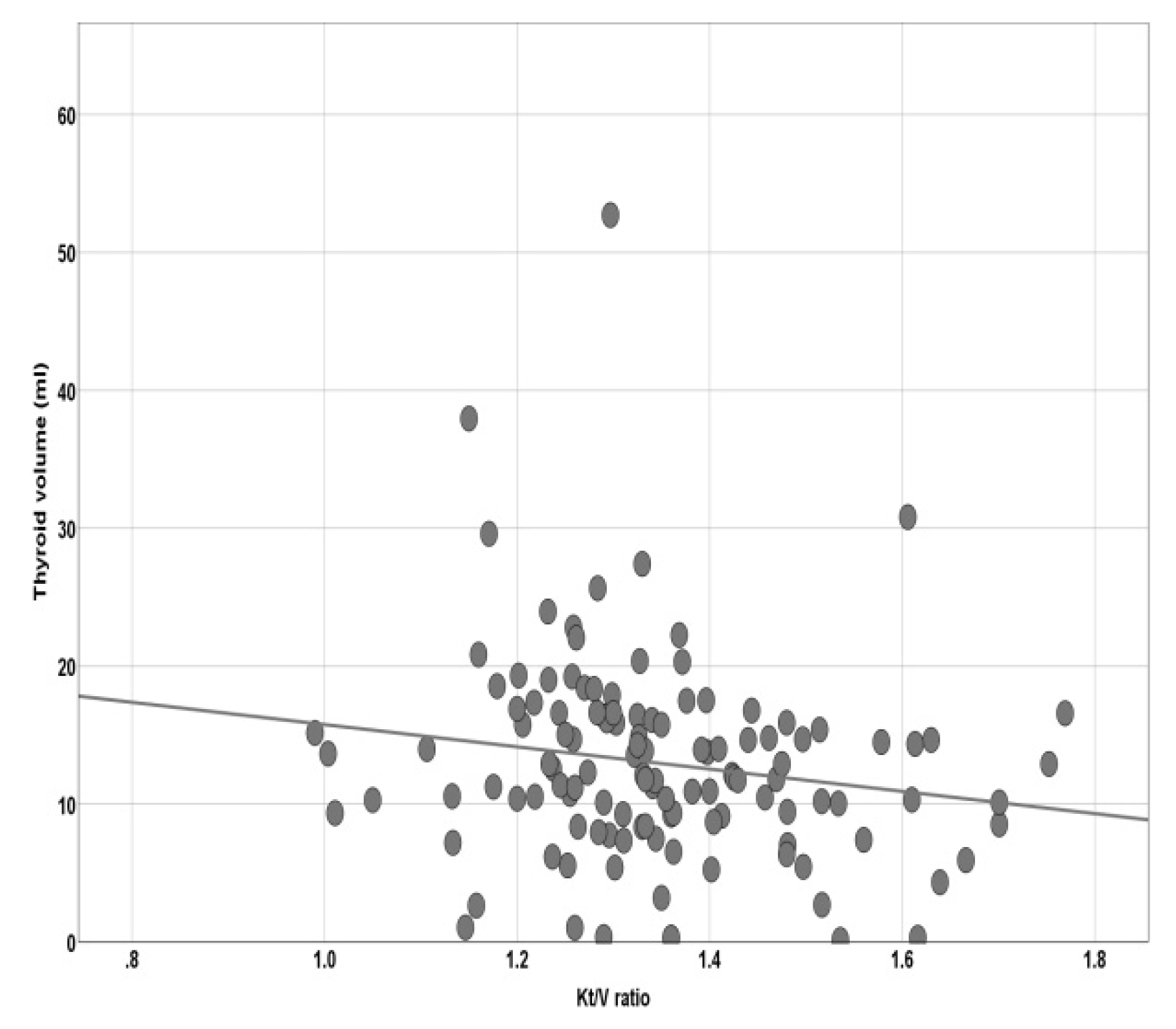 Diagnostics 10 00245 g002