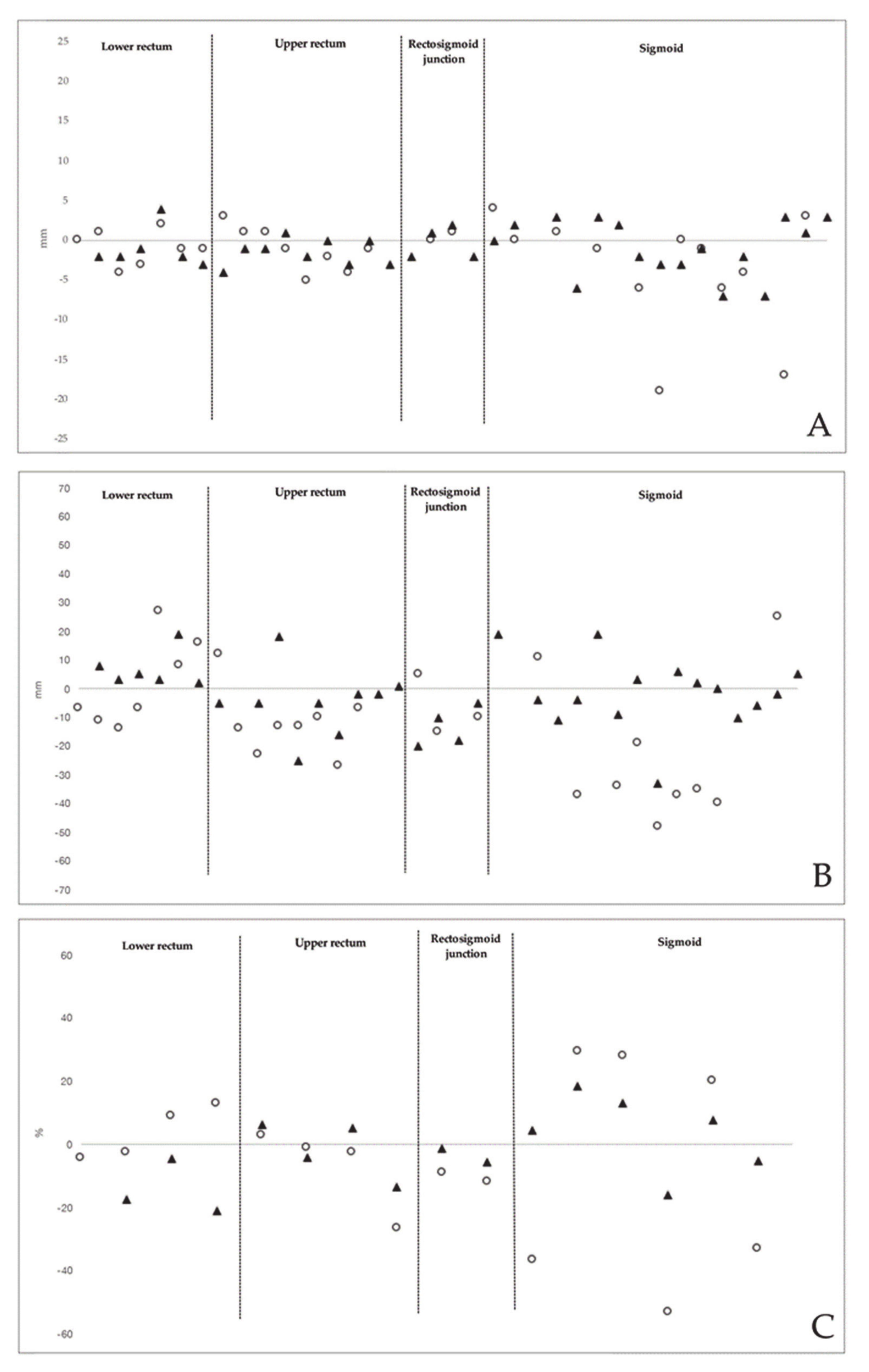 Diagnostics 10 00252 g003 Diagnostics 10 00252 g003