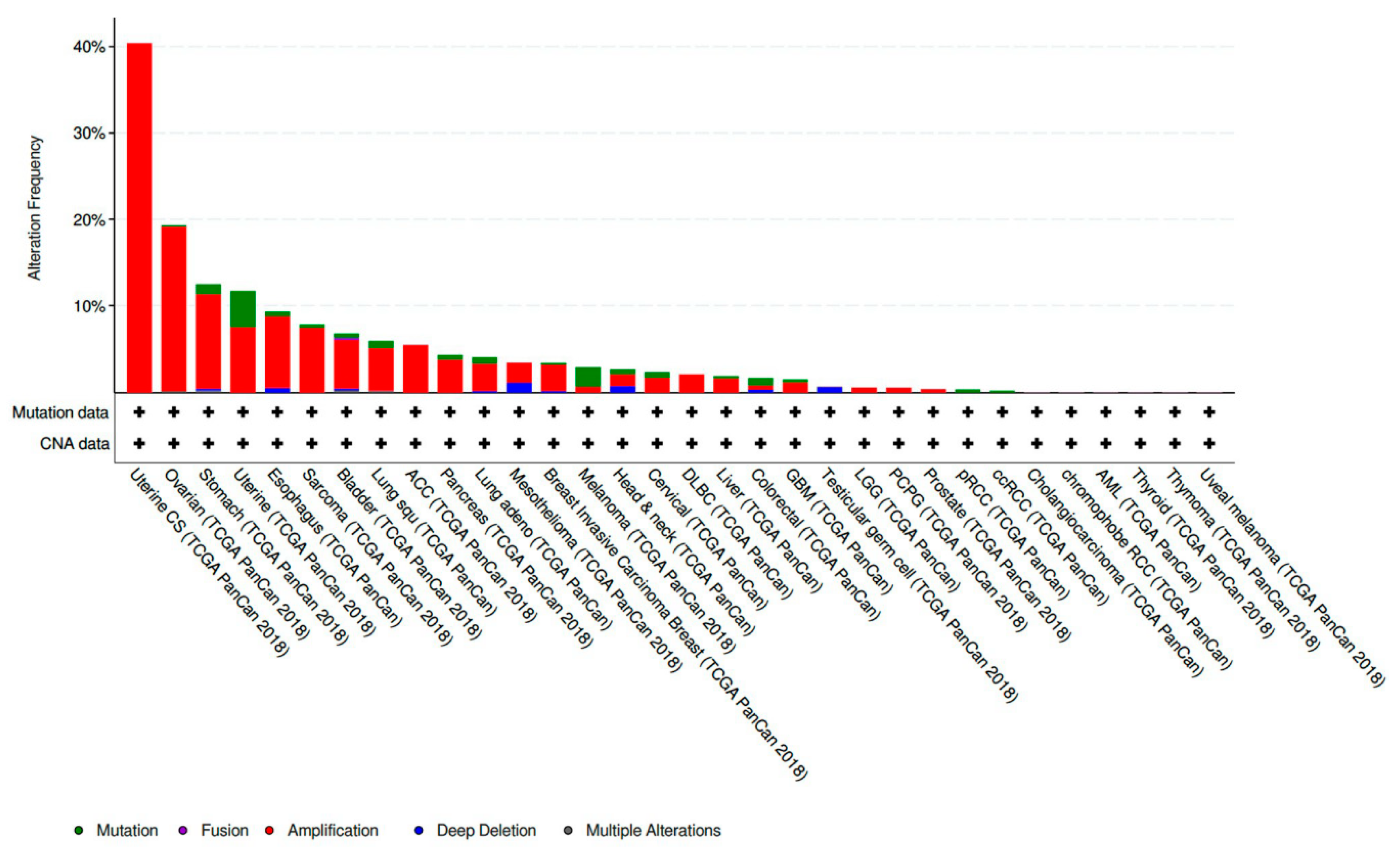 Diagnostics 10 00279 g001 Diagnostics 10 00279 g001